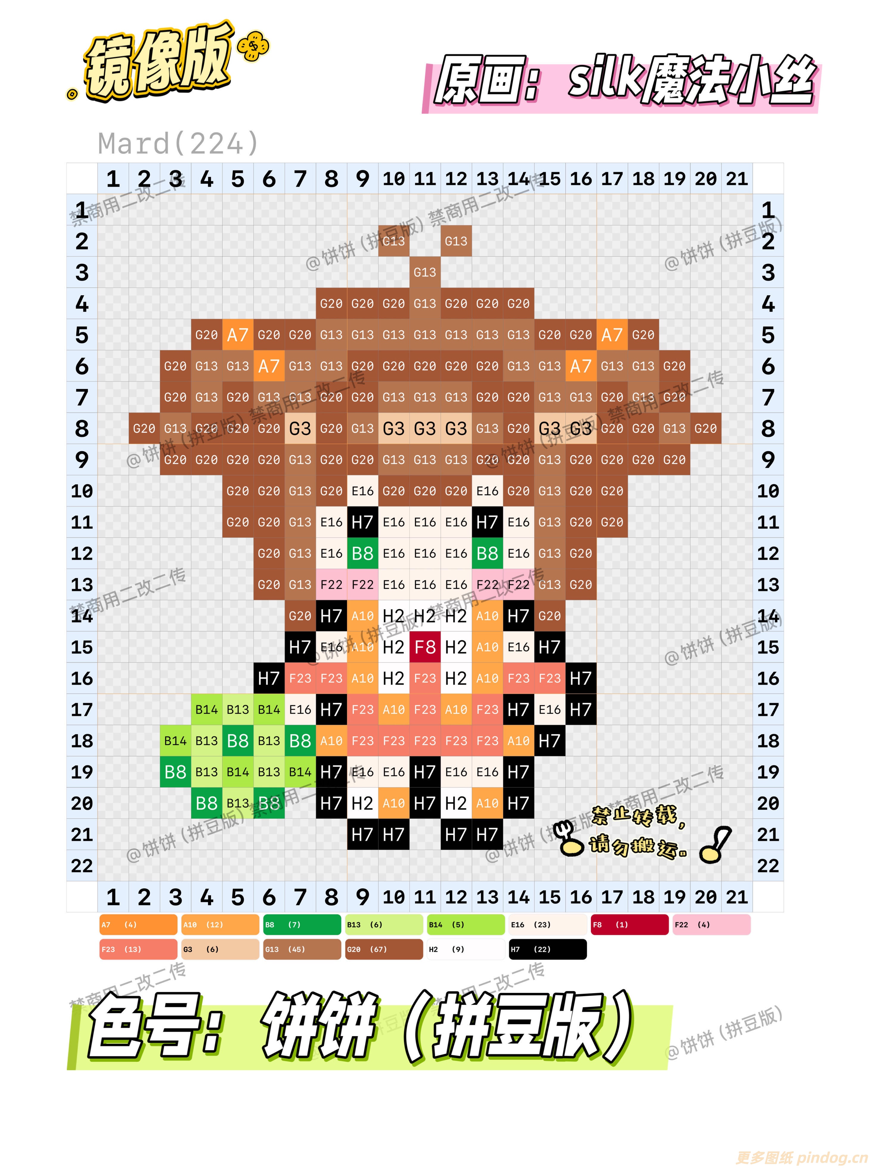 百变小樱
