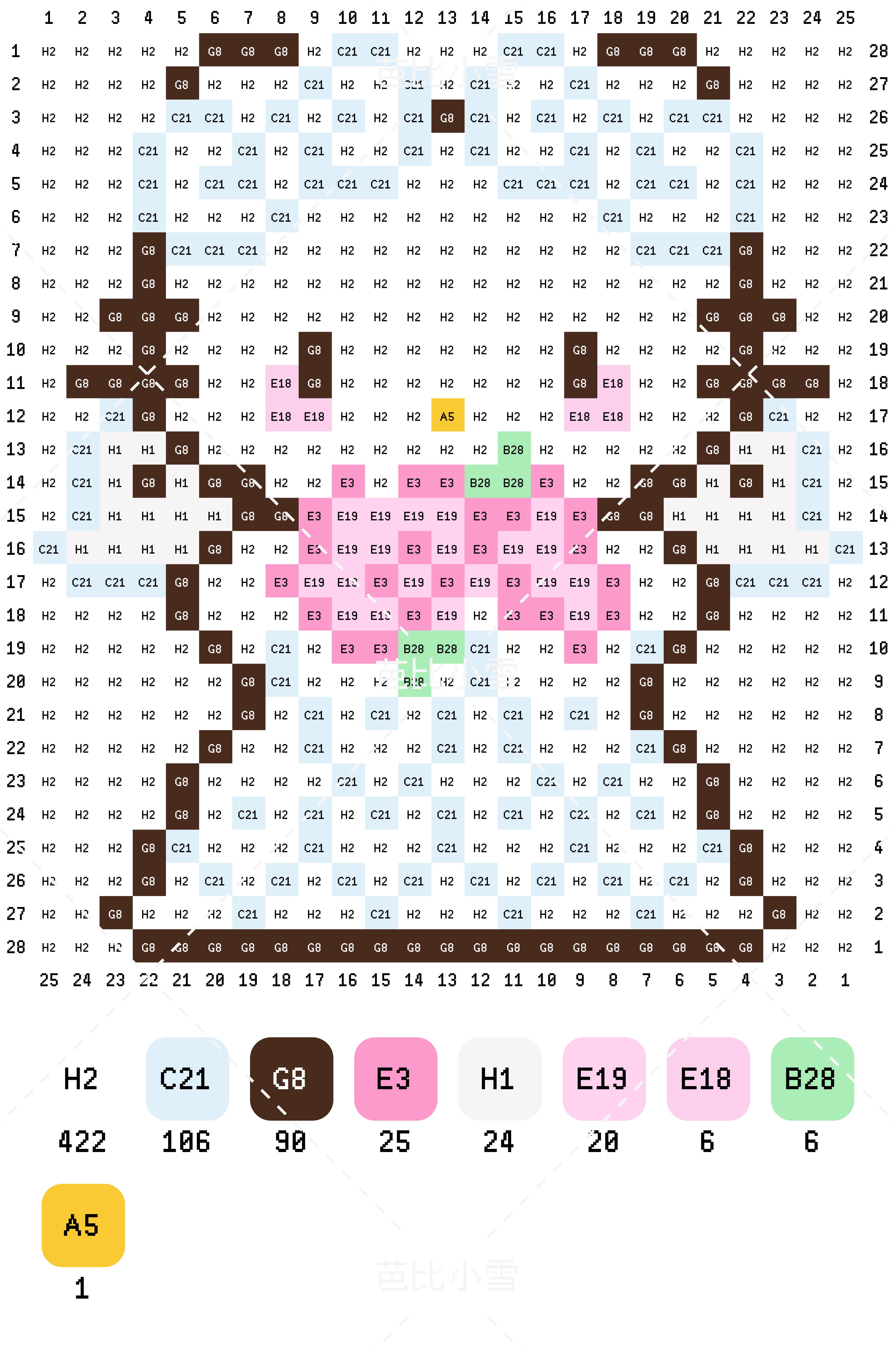 拼豆图纸加色号 hello kitty情侣款
