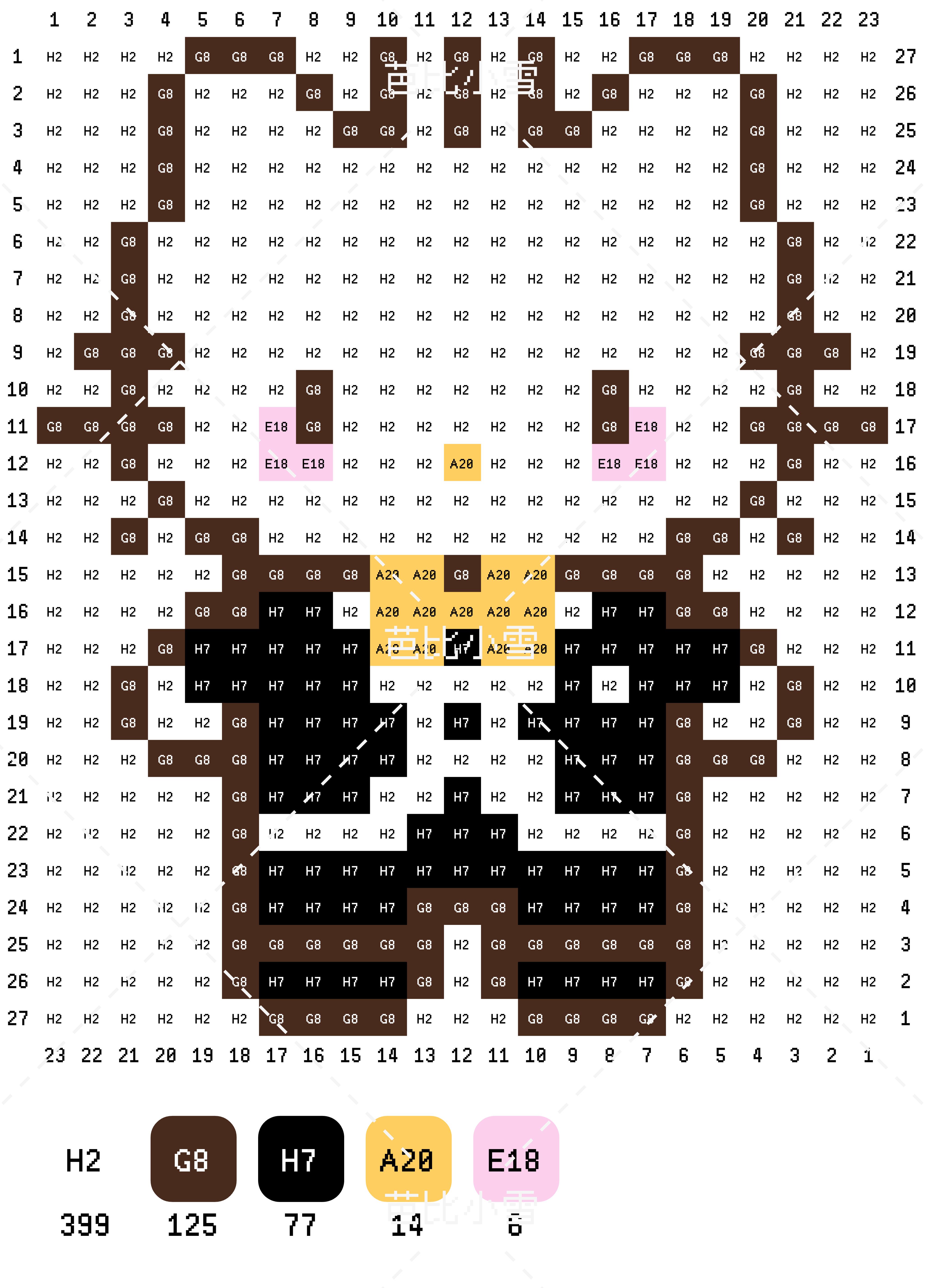 拼豆图纸加色号 hello kitty情侣款