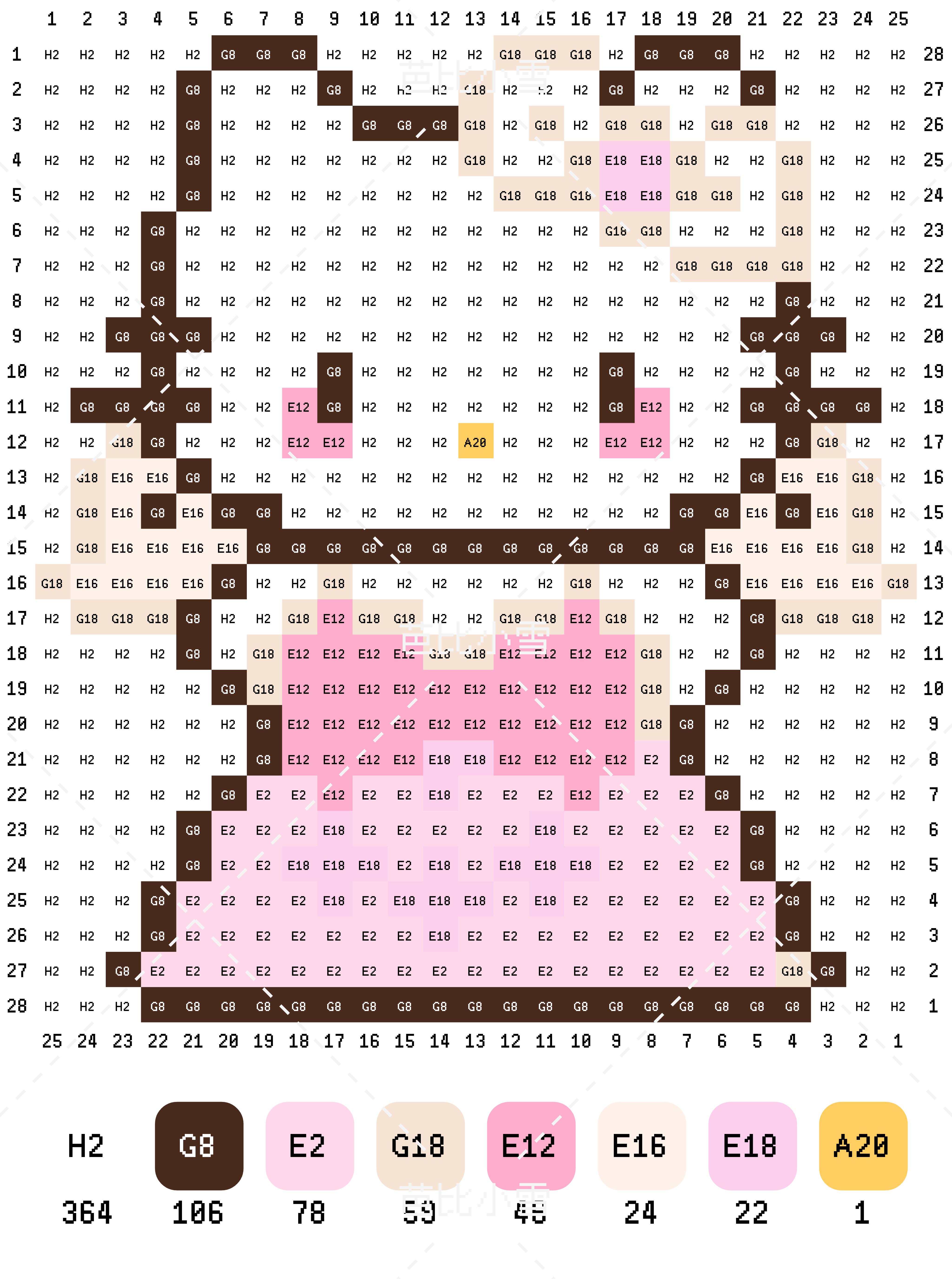 拼豆图纸加色号 hello kitty情侣款
