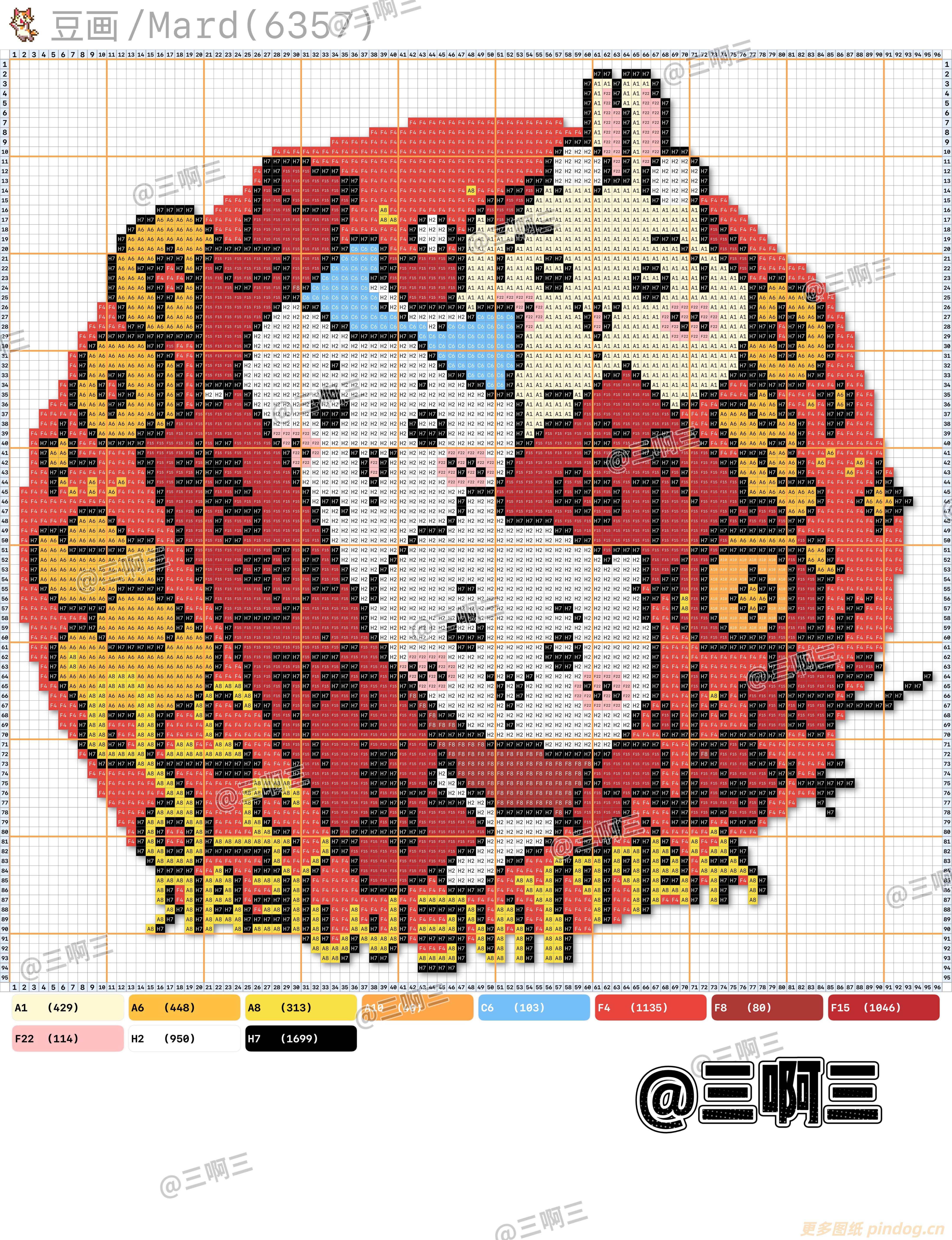 吉伊卡哇chiikawa新年主题