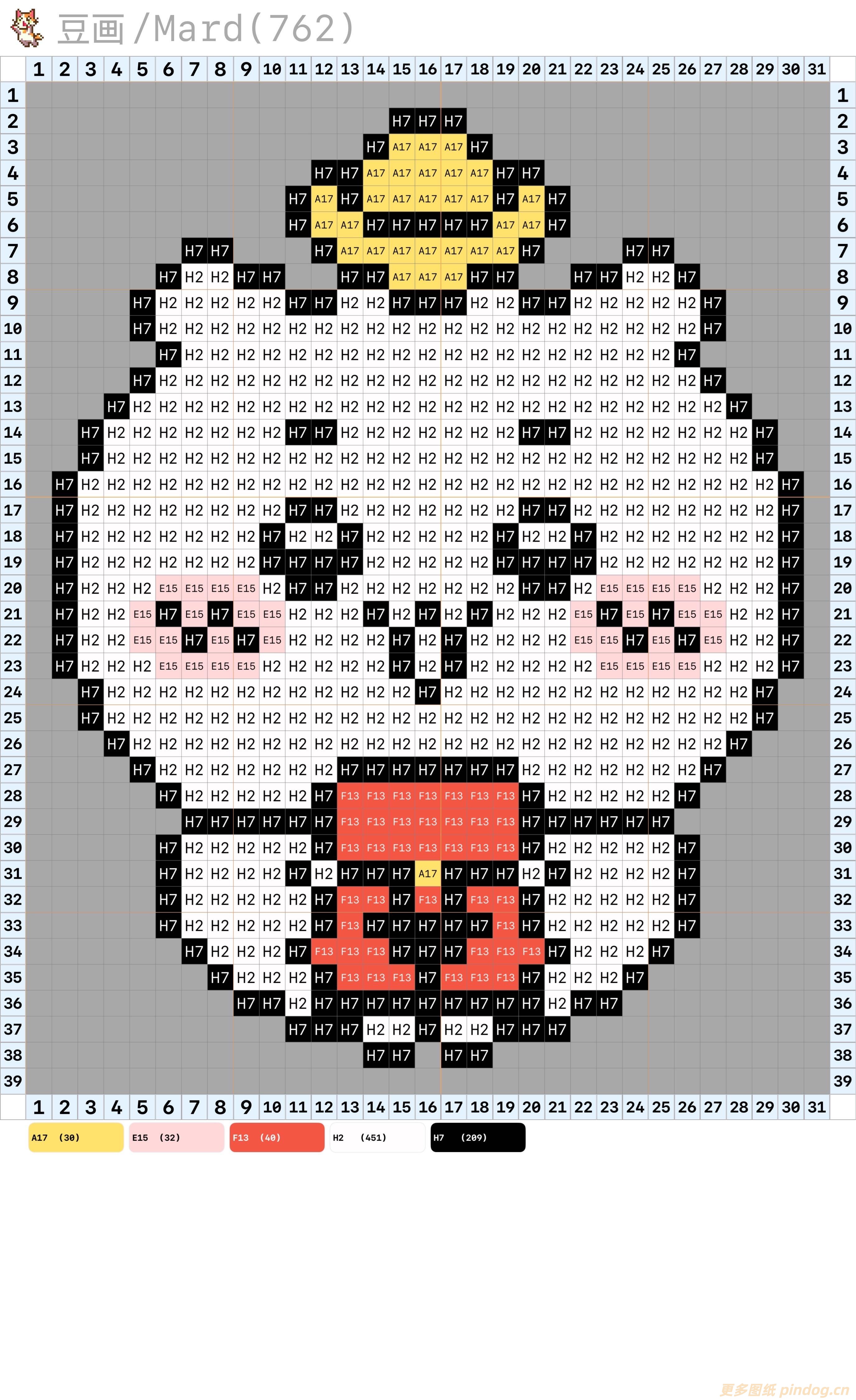 吉伊卡哇chiikawa新年主题