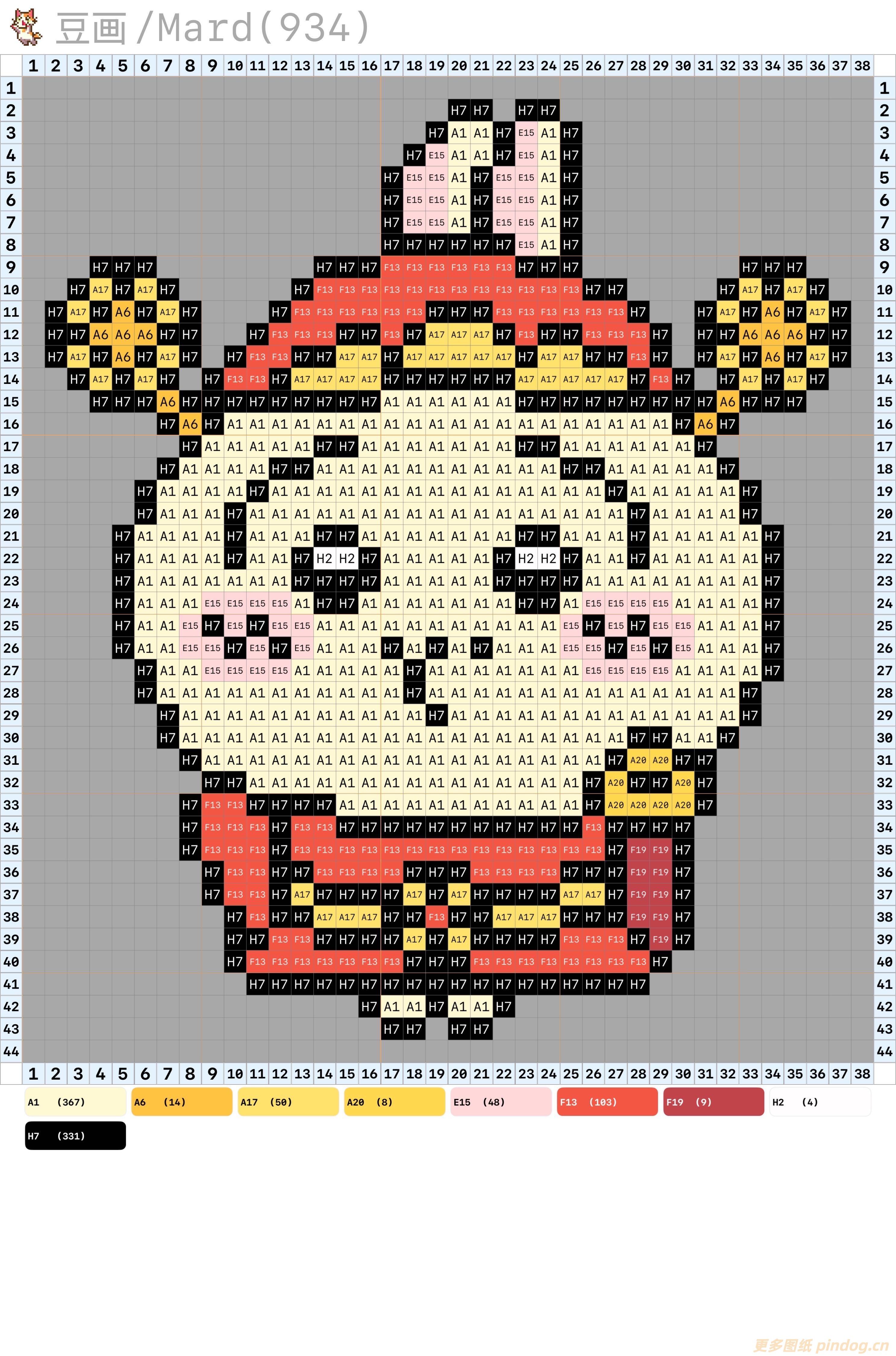 吉伊卡哇chiikawa新年主题