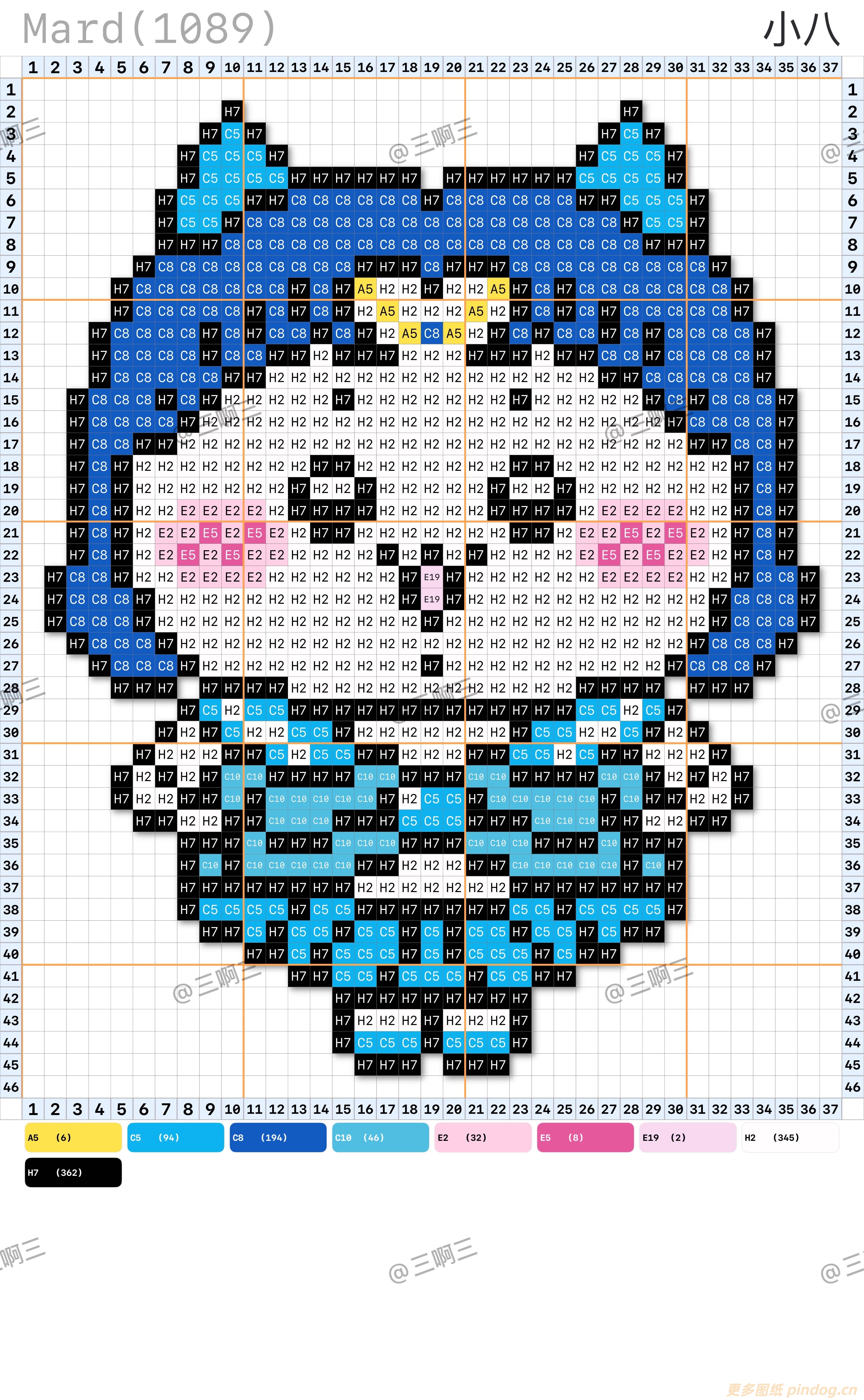 吉伊卡哇chiikawa美少女战士