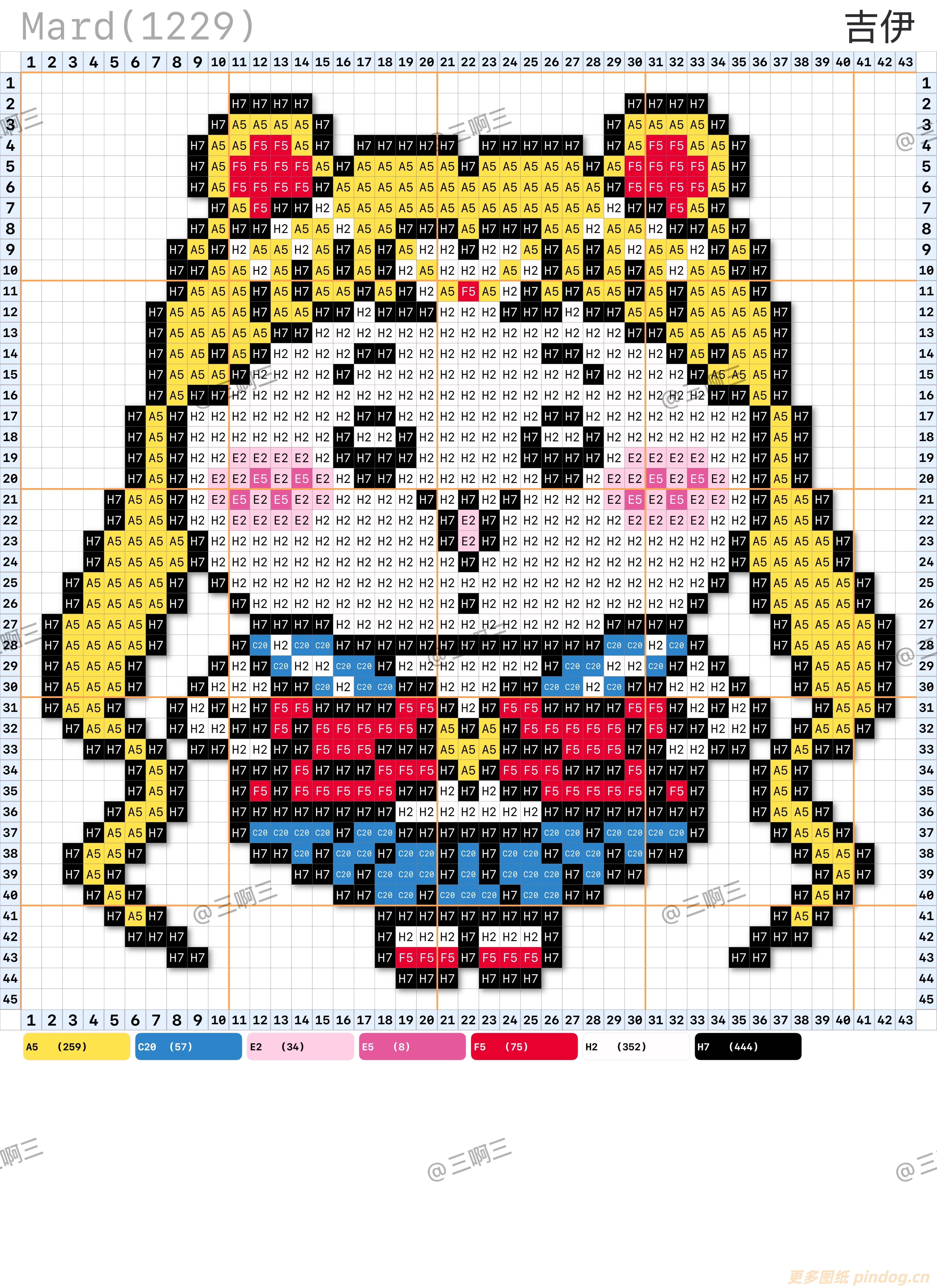 吉伊卡哇chiikawa美少女战士