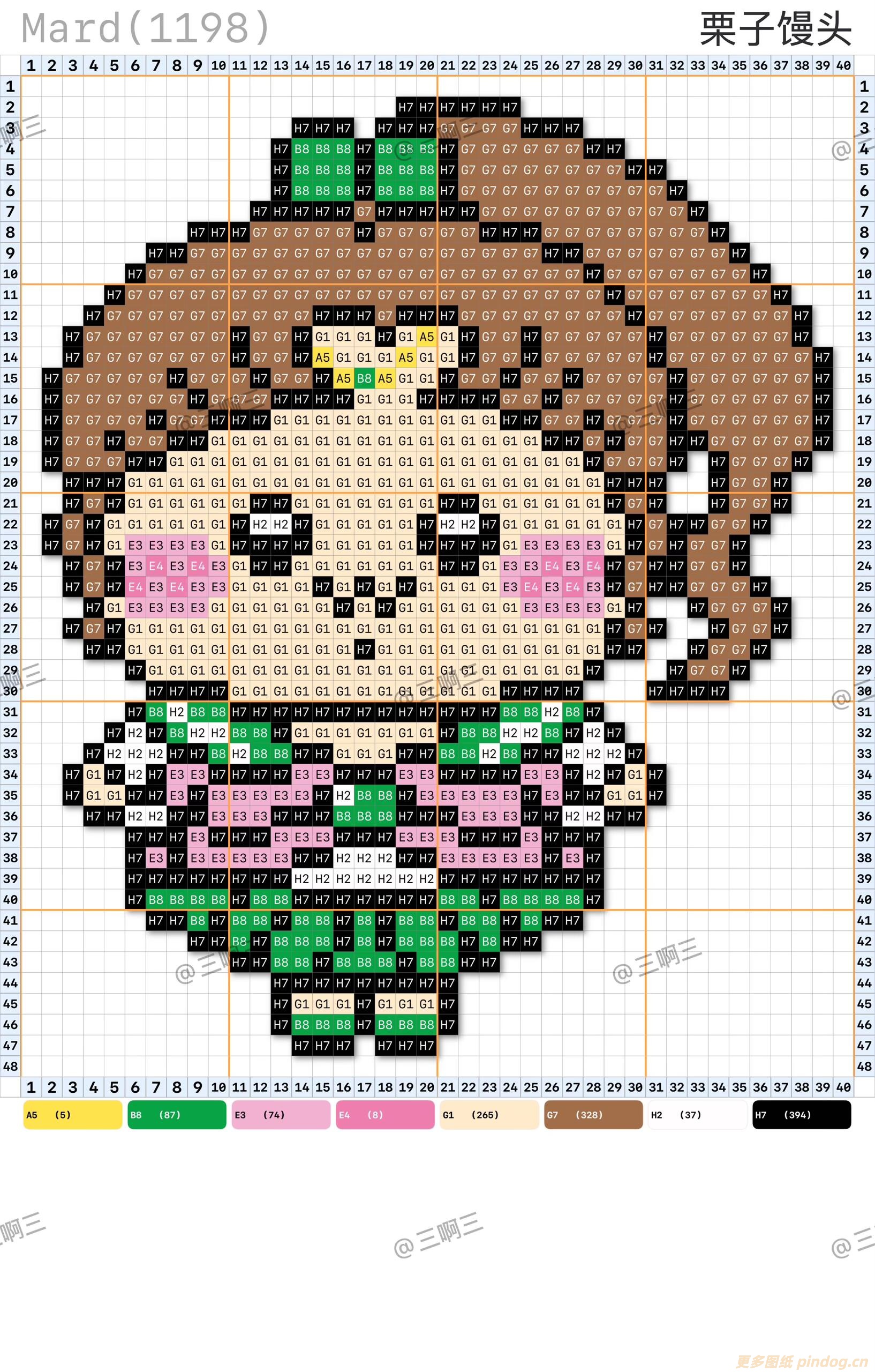 吉伊卡哇chiikawa美少女战士