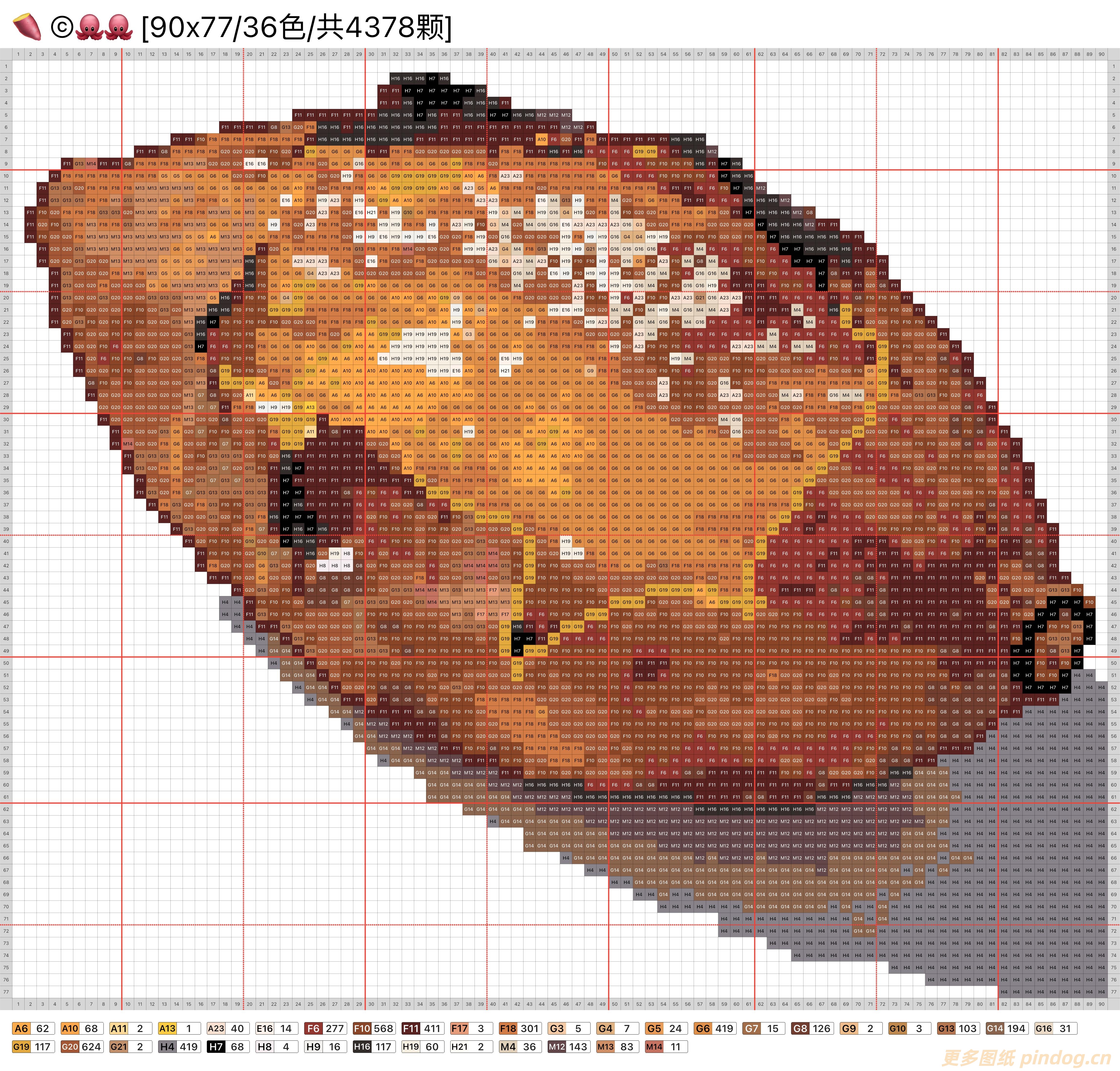 大图美食拼豆