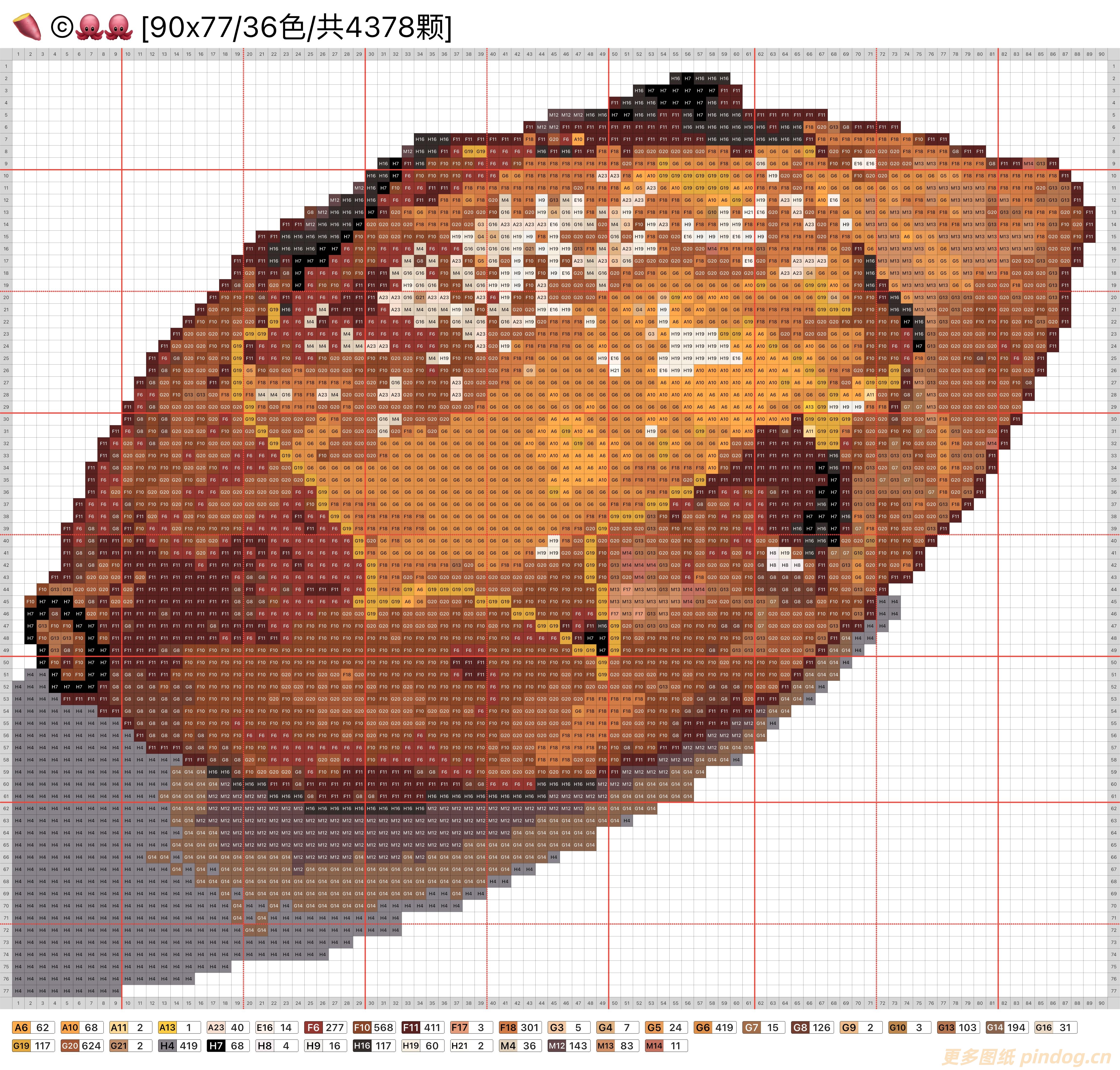 大图美食拼豆