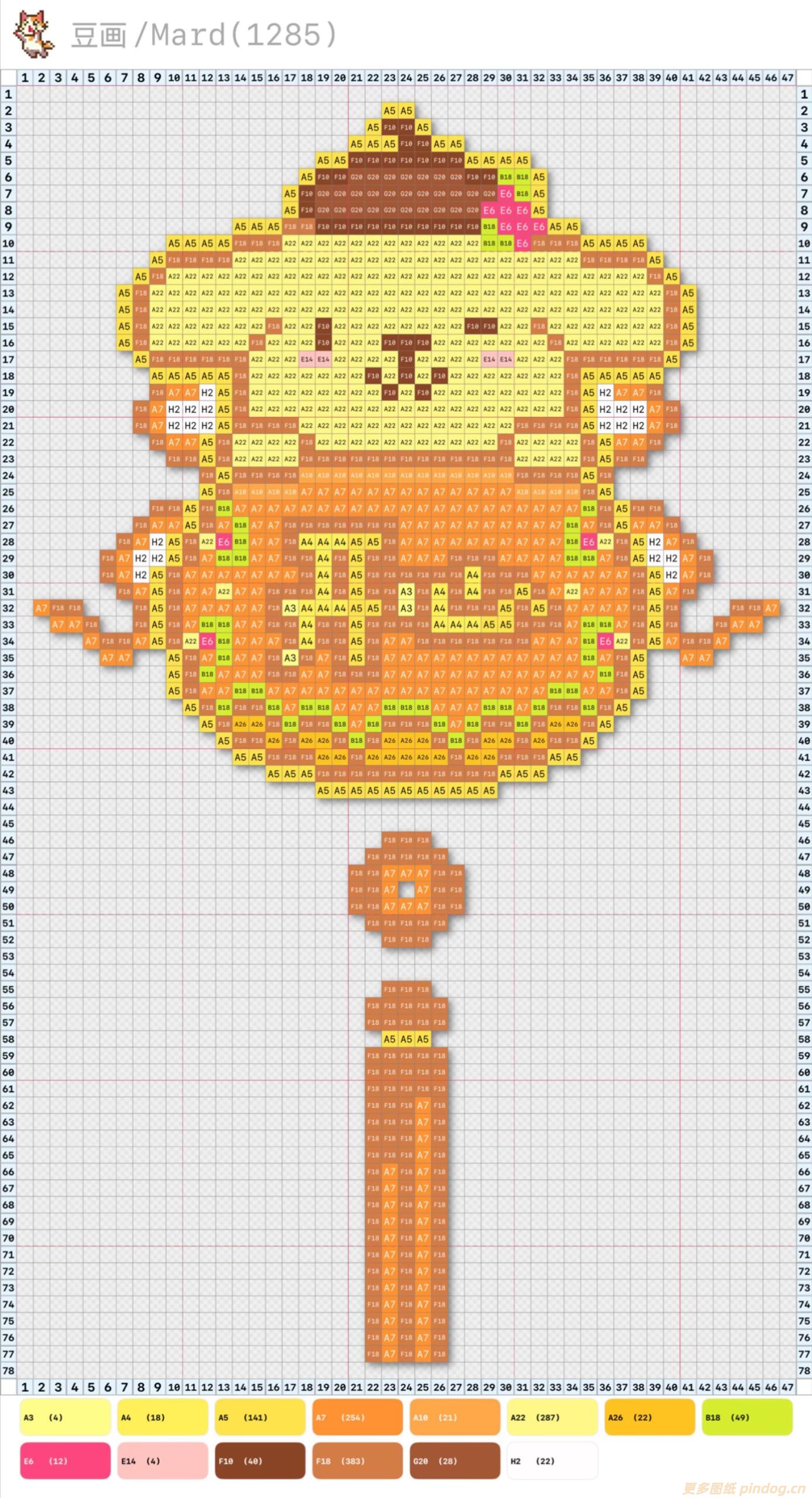 新年三丽鸥福袋