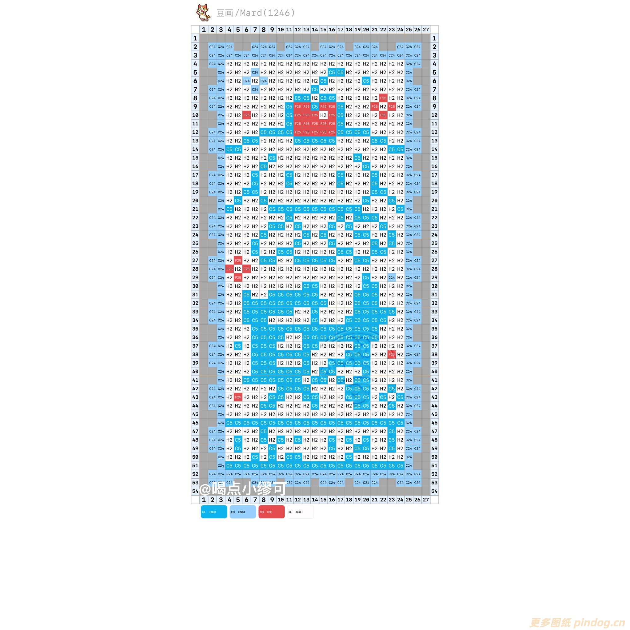 三丽鸥新年票根