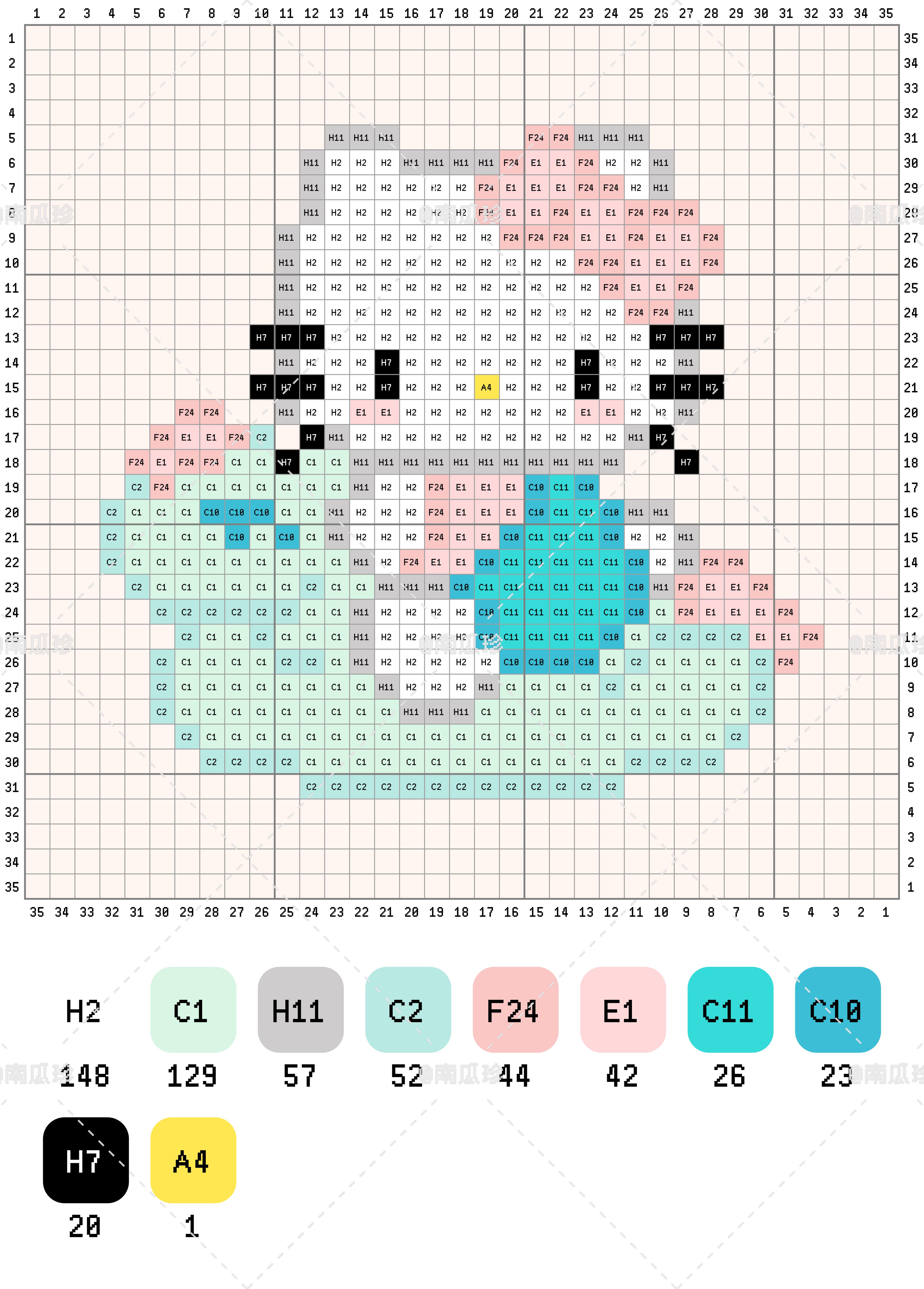 拼豆图纸 kitty童心小马