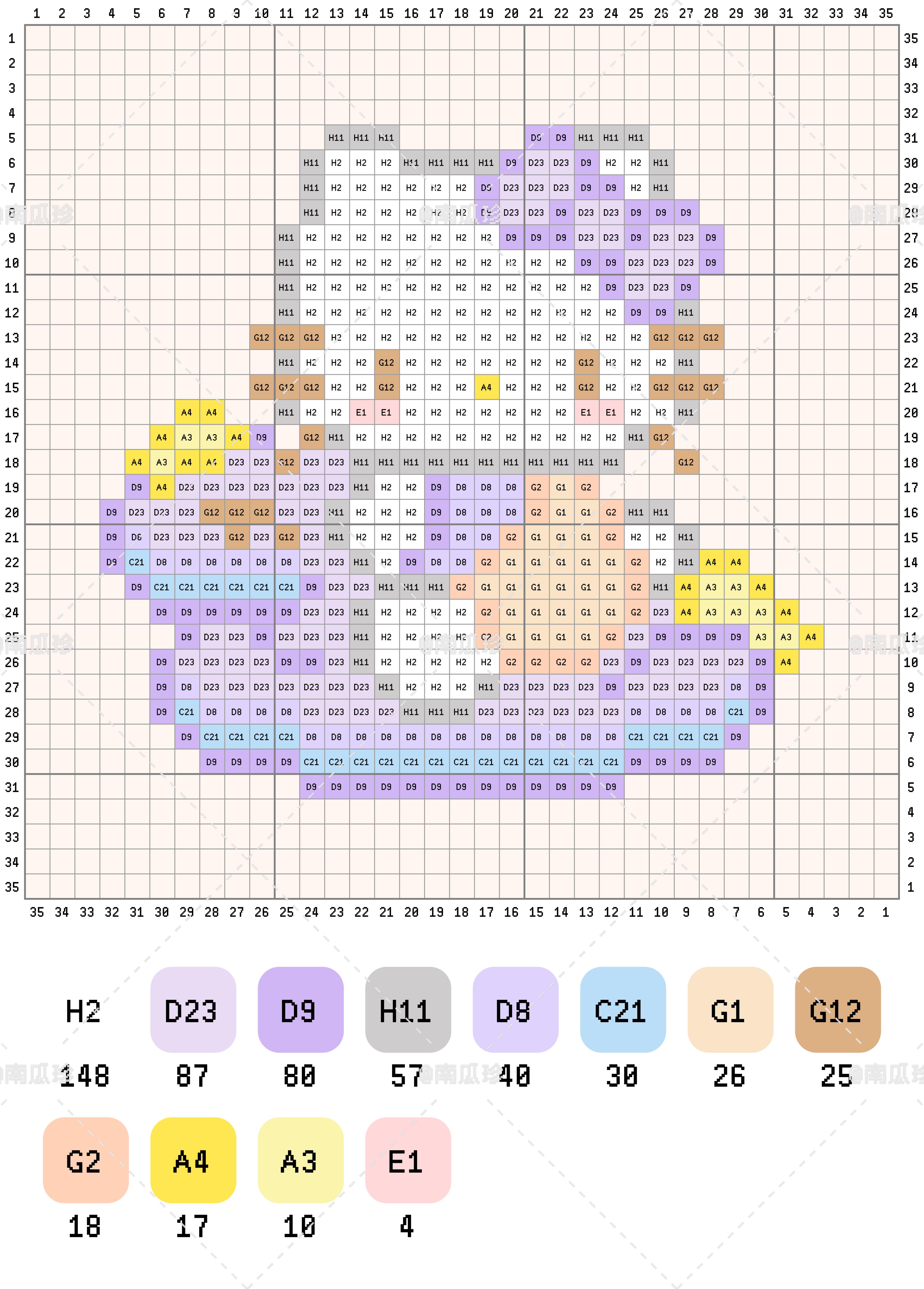 拼豆图纸 kitty童心小马