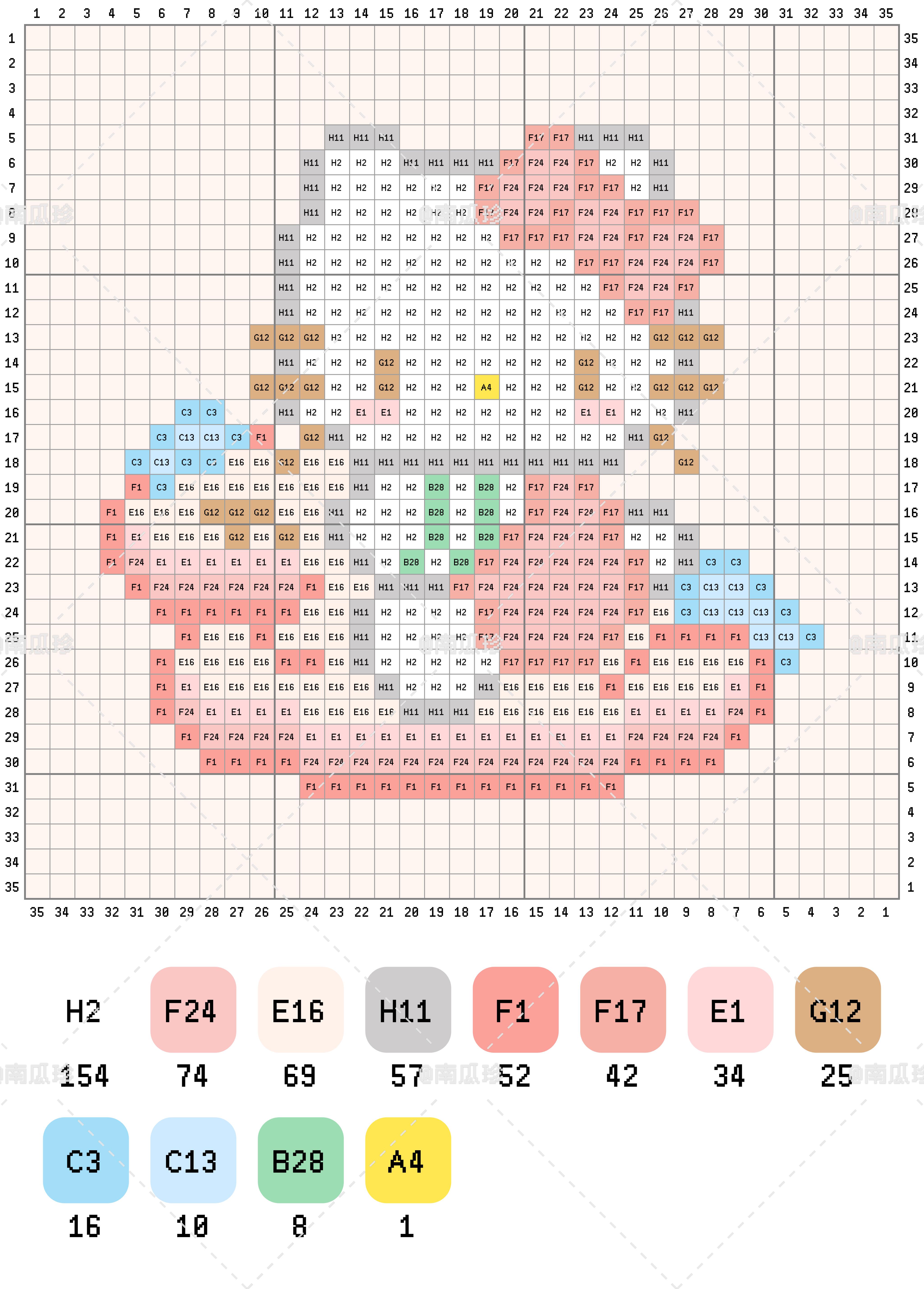 拼豆图纸 kitty童心小马