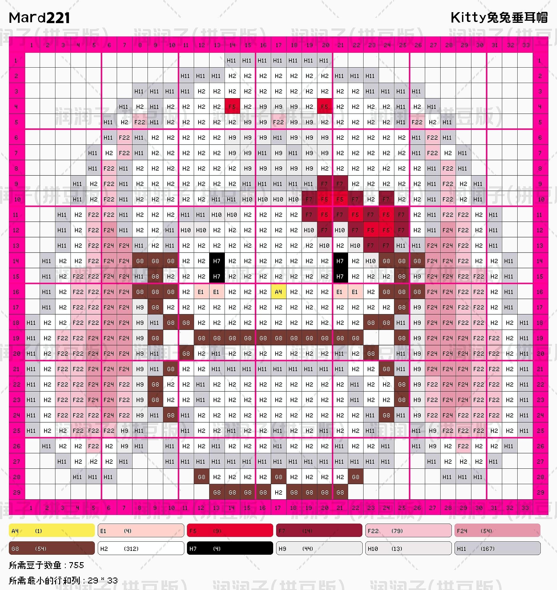 拼豆图纸 HelloKitty
