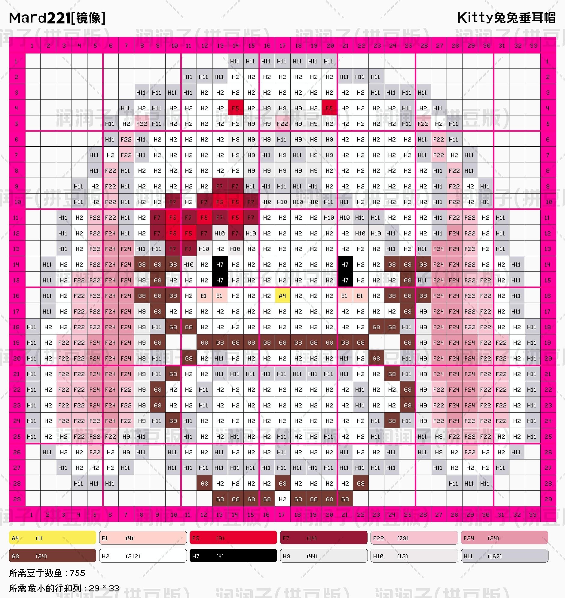 拼豆图纸 HelloKitty
