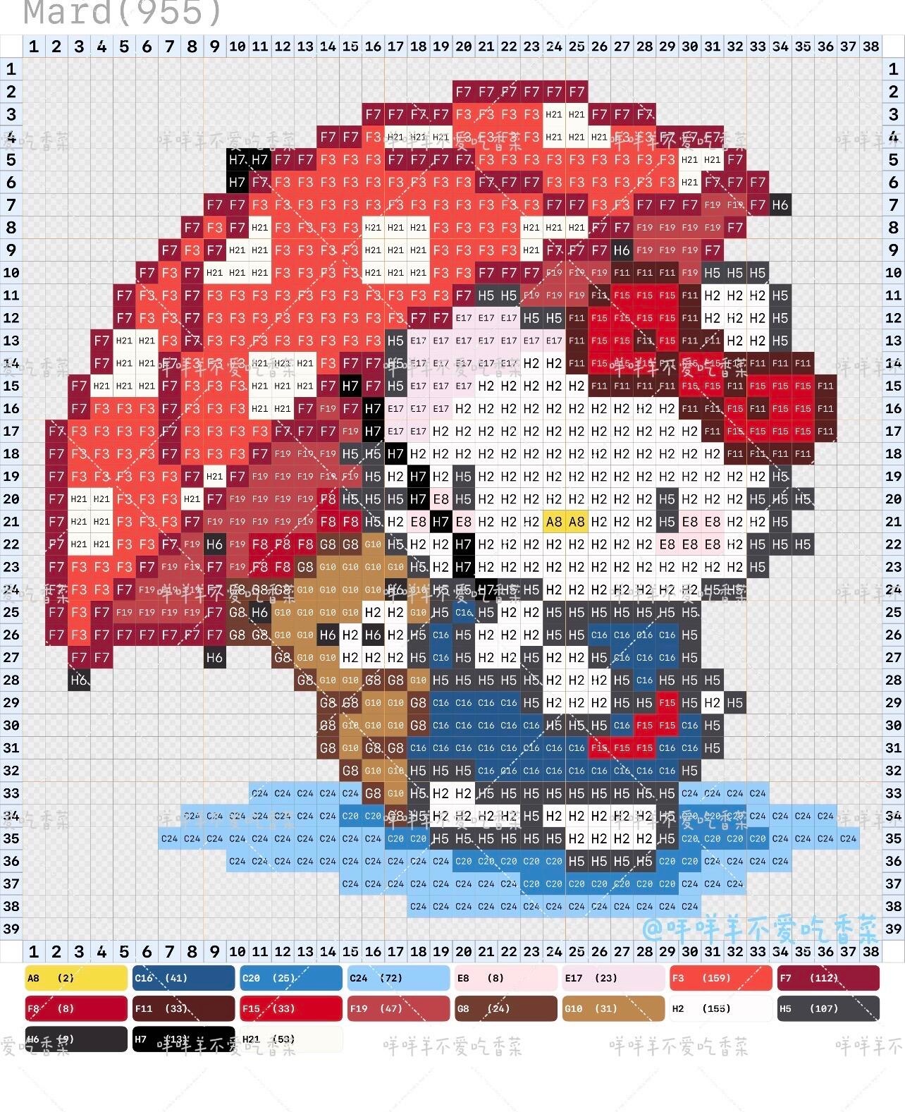 拼豆图纸 HelloKitty
