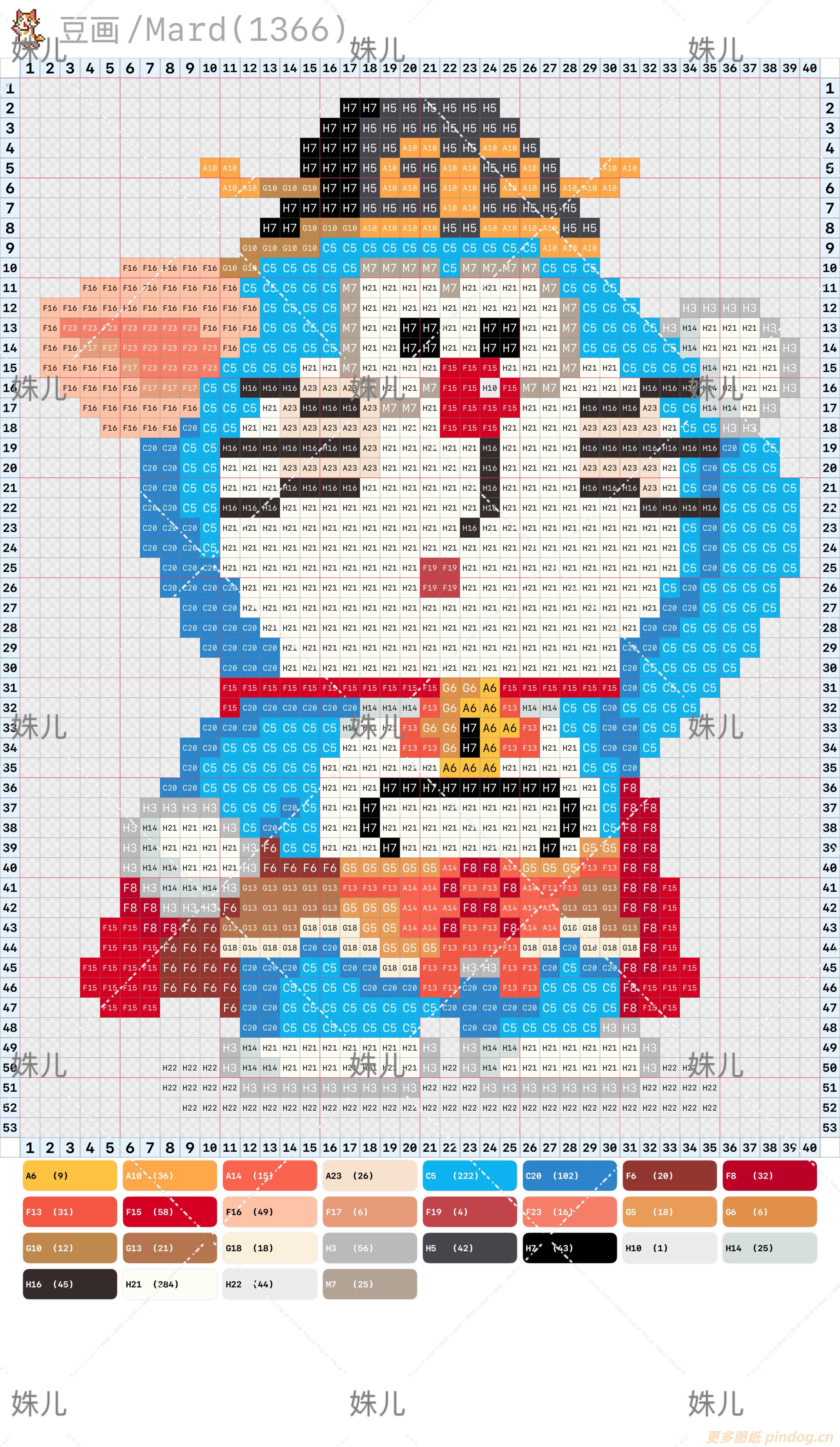 拼豆图纸童年动画哆啦A梦全身照