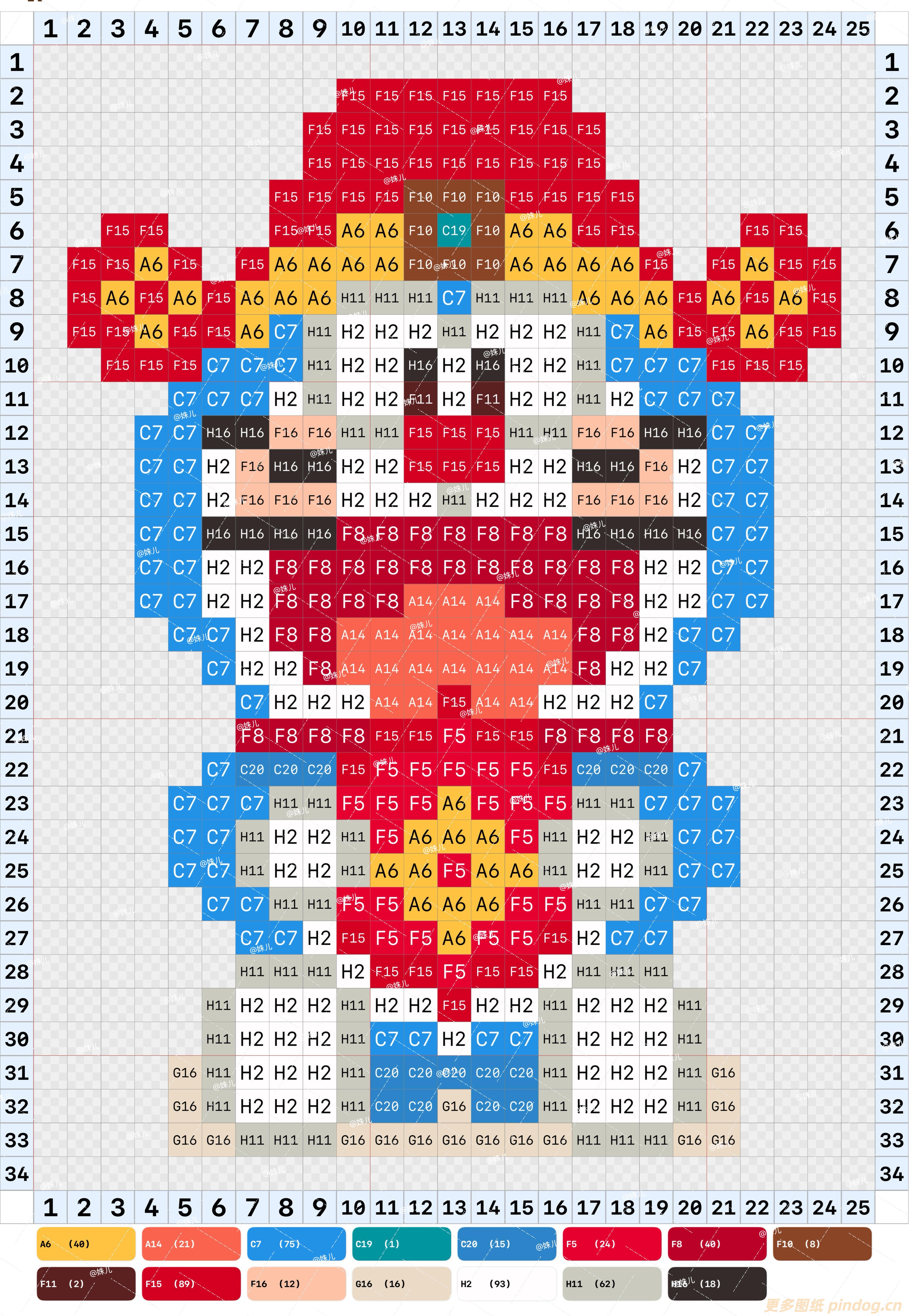 拼豆图纸童年动画哆啦A梦新年版