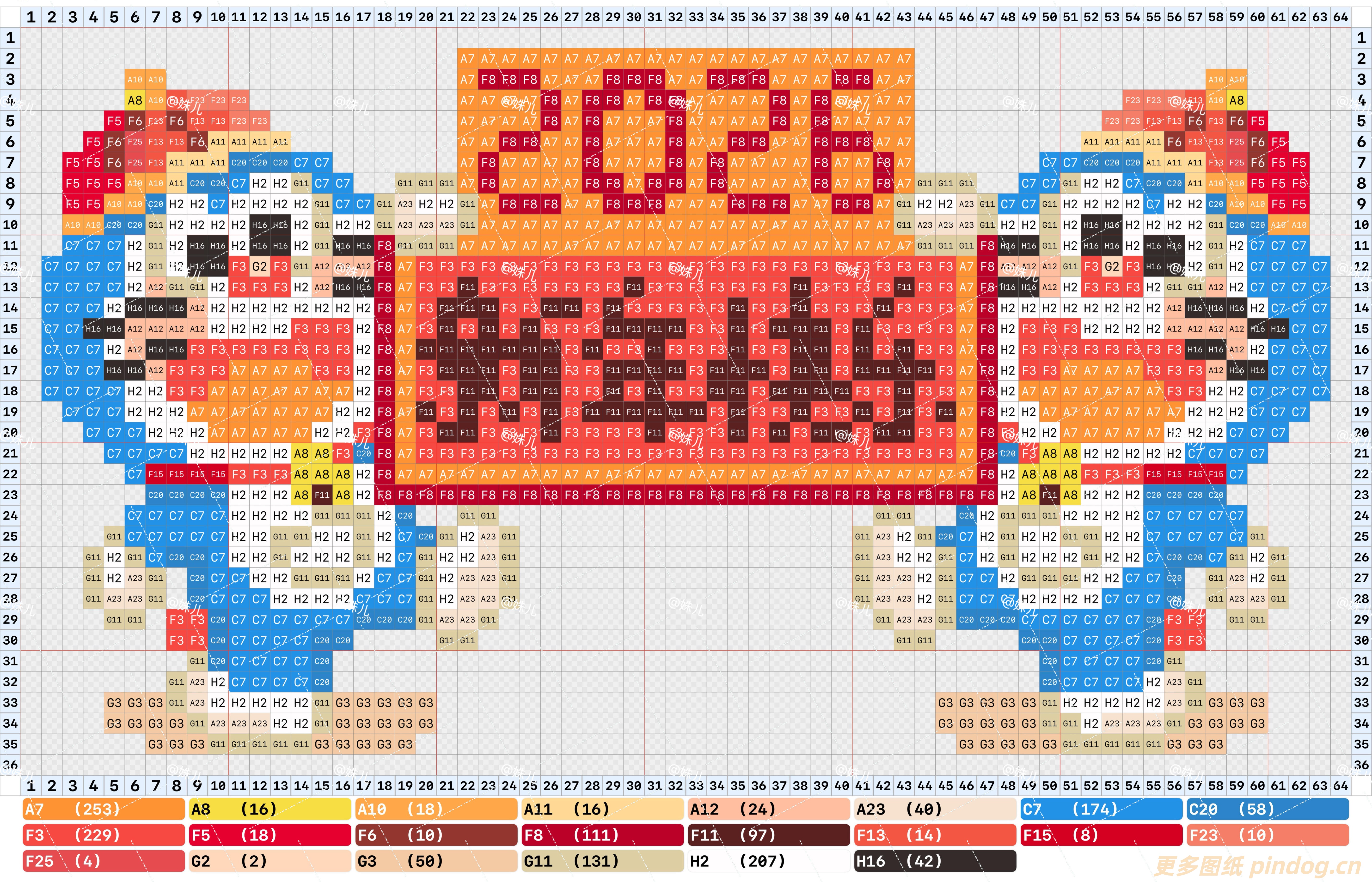 拼豆图纸童年动画哆啦A梦新年版