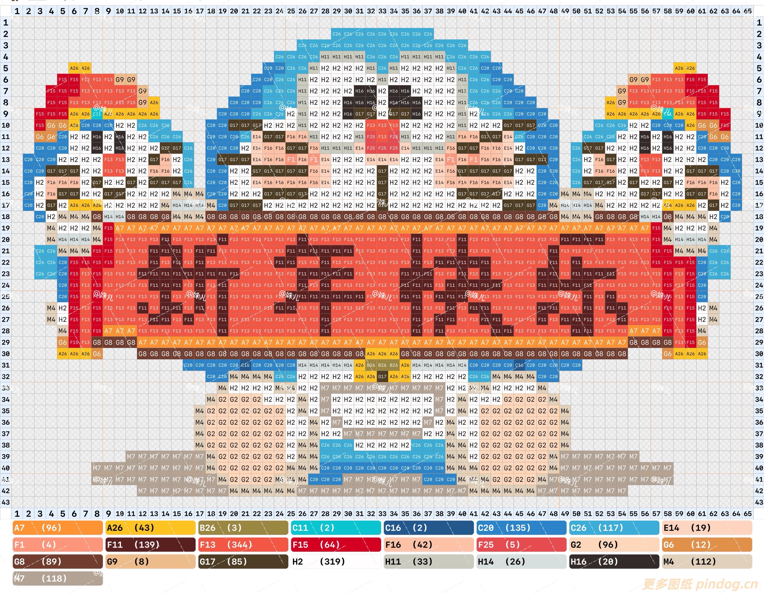 拼豆图纸童年动画哆啦A梦新年版