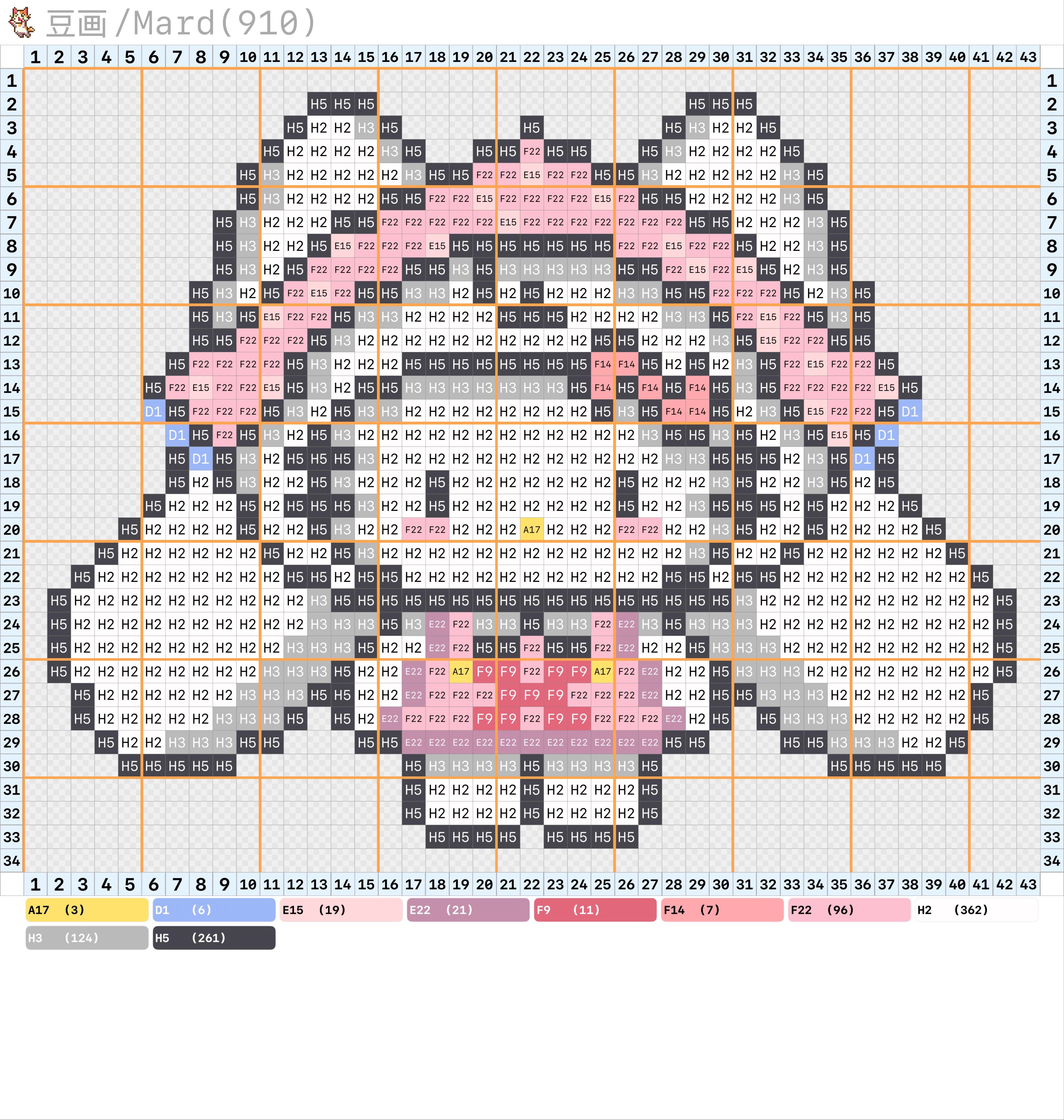 拼豆图纸 IVE×hello kitty
