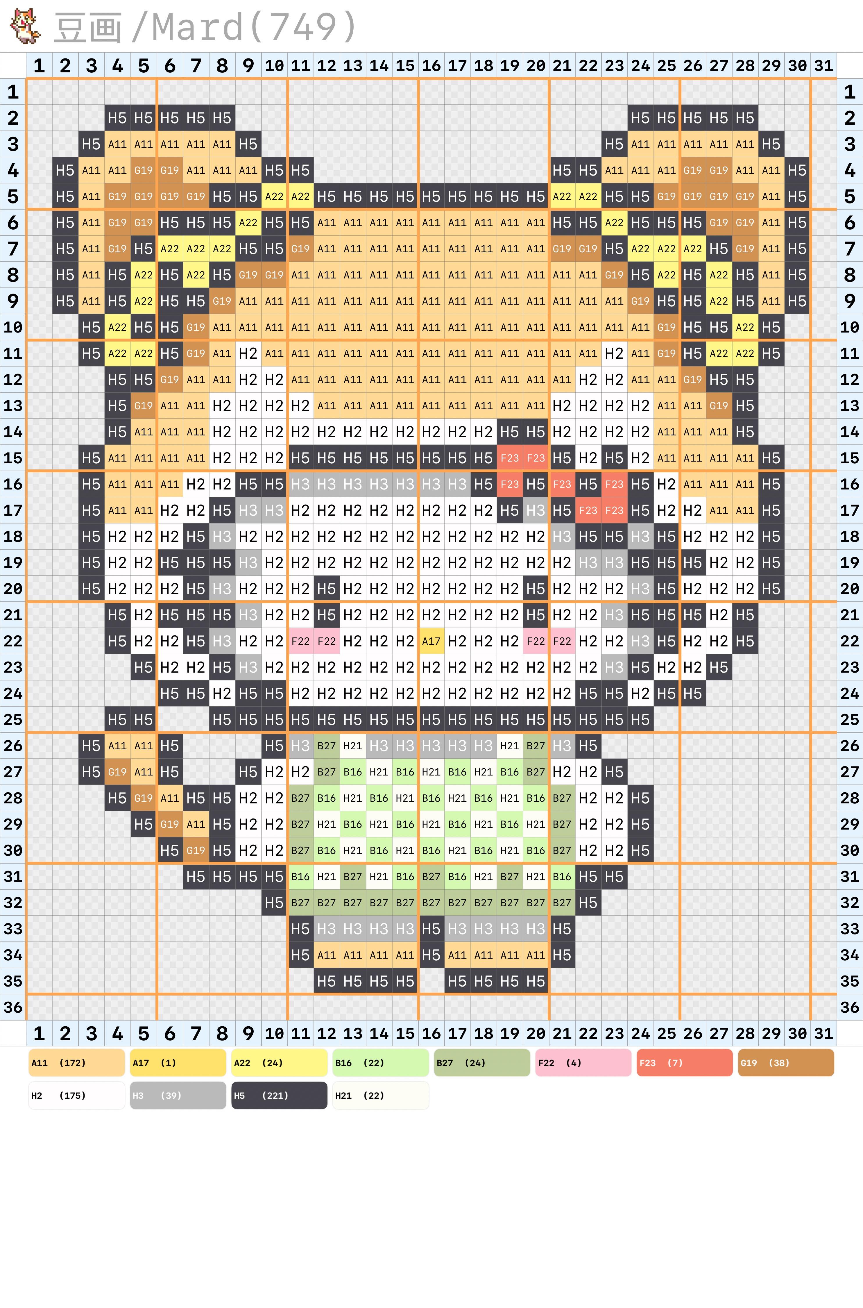 拼豆图纸 IVE×hello kitty