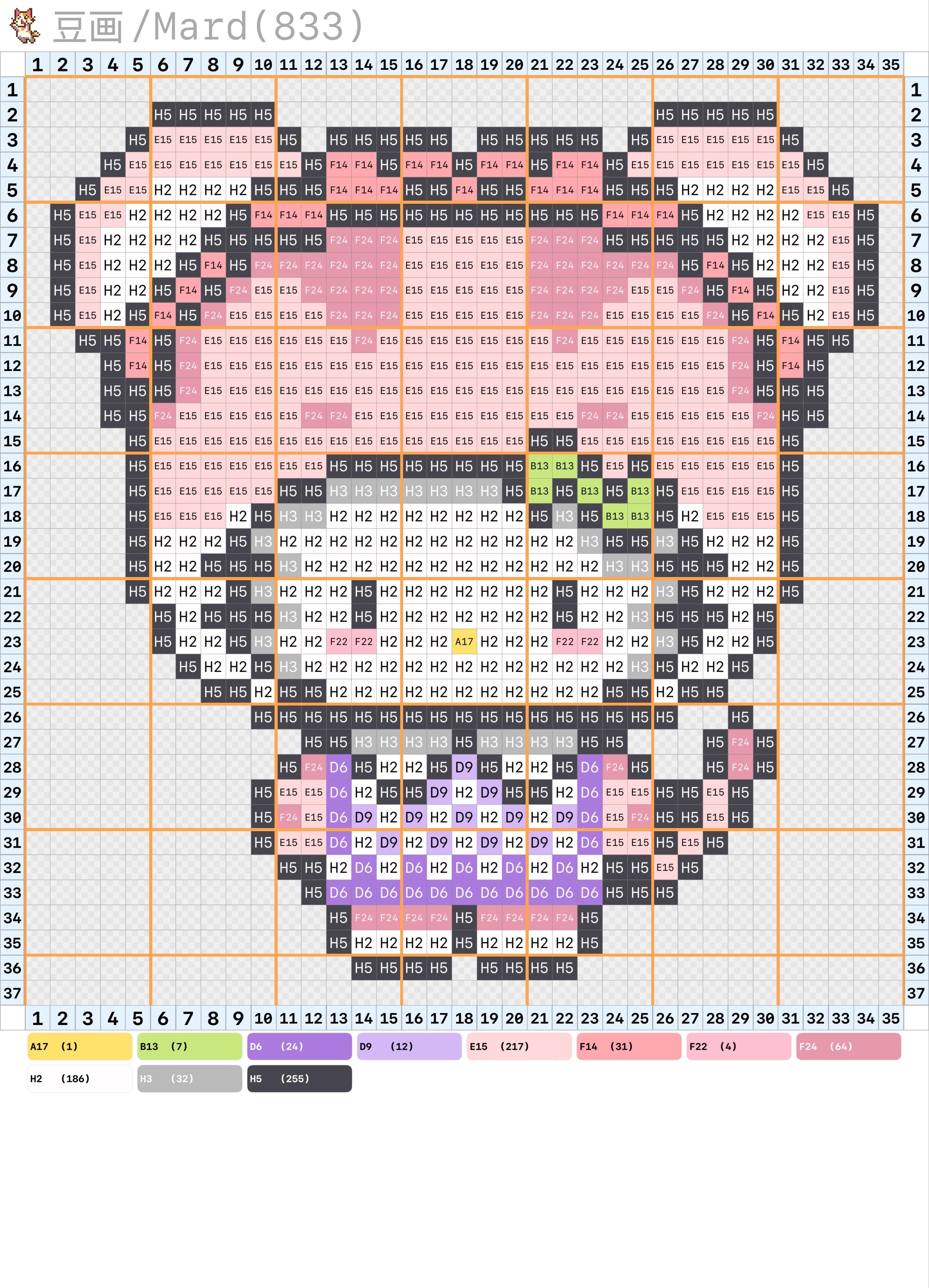 拼豆图纸 IVE×hello kitty