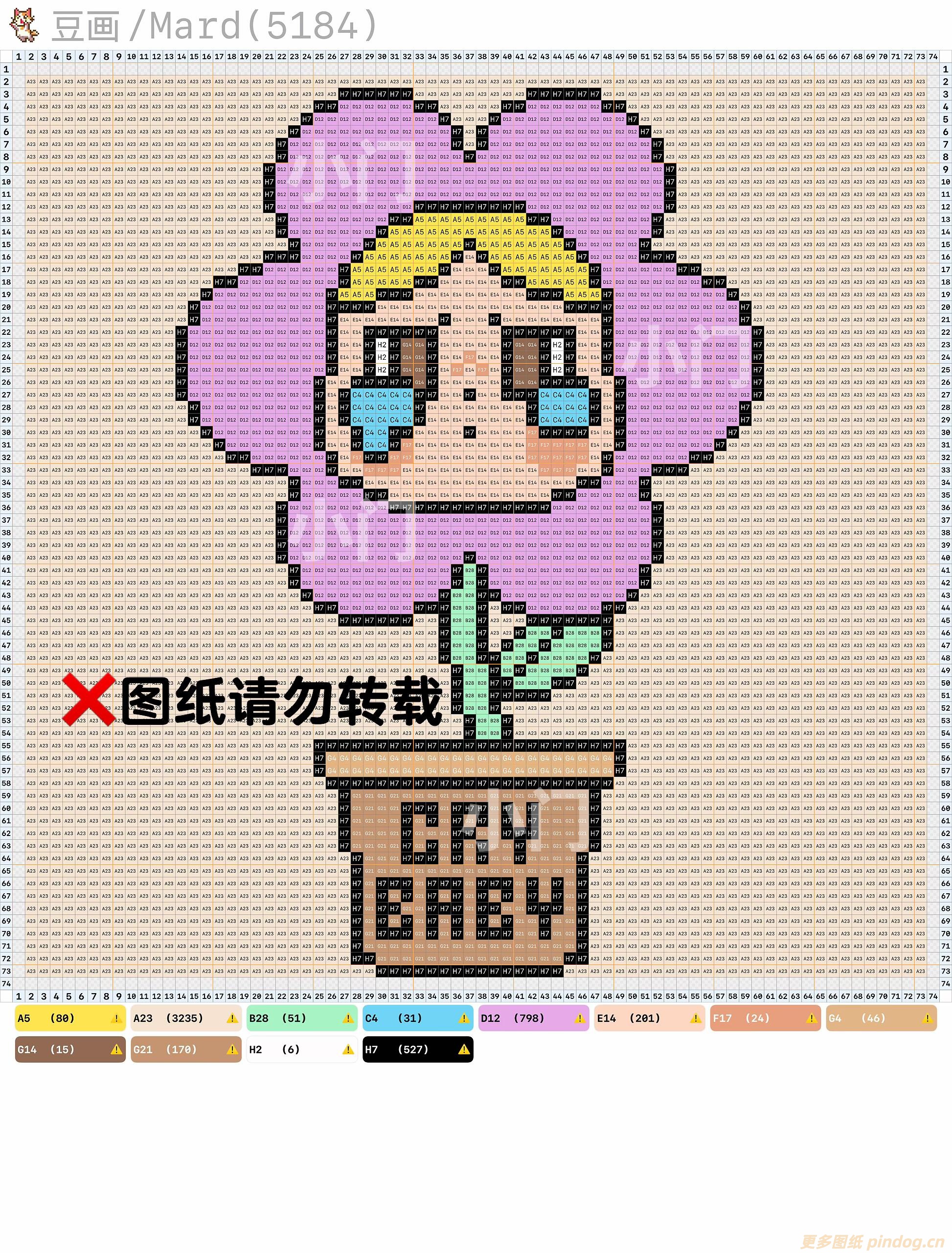cry baby哭娃 花盆图纸