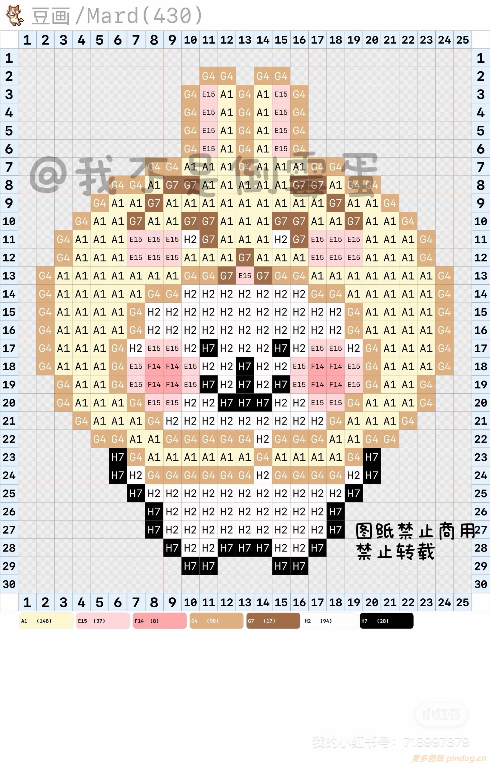 吉伊卡哇chiikawa小可爱头套