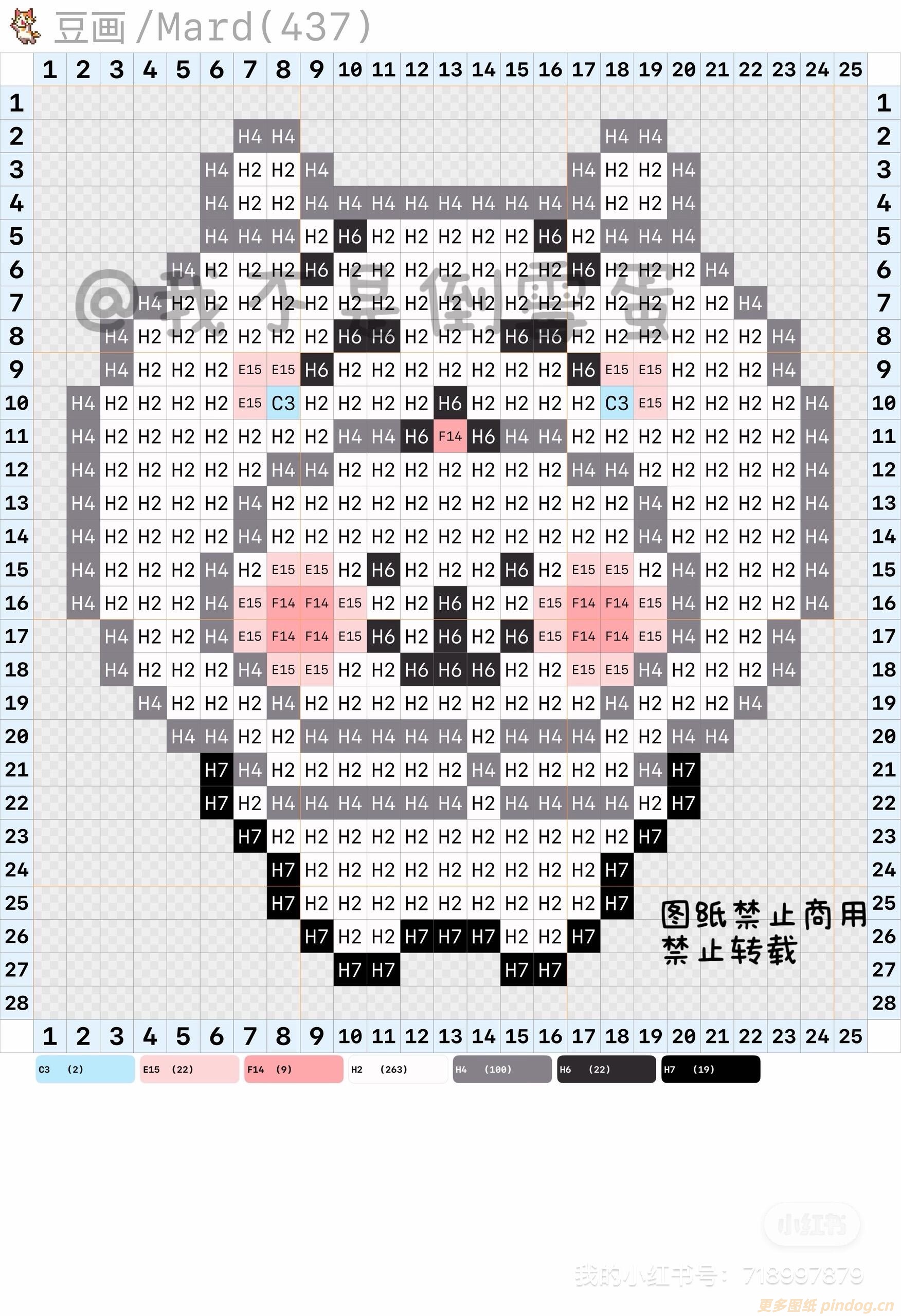 吉伊卡哇chiikawa小可爱头套