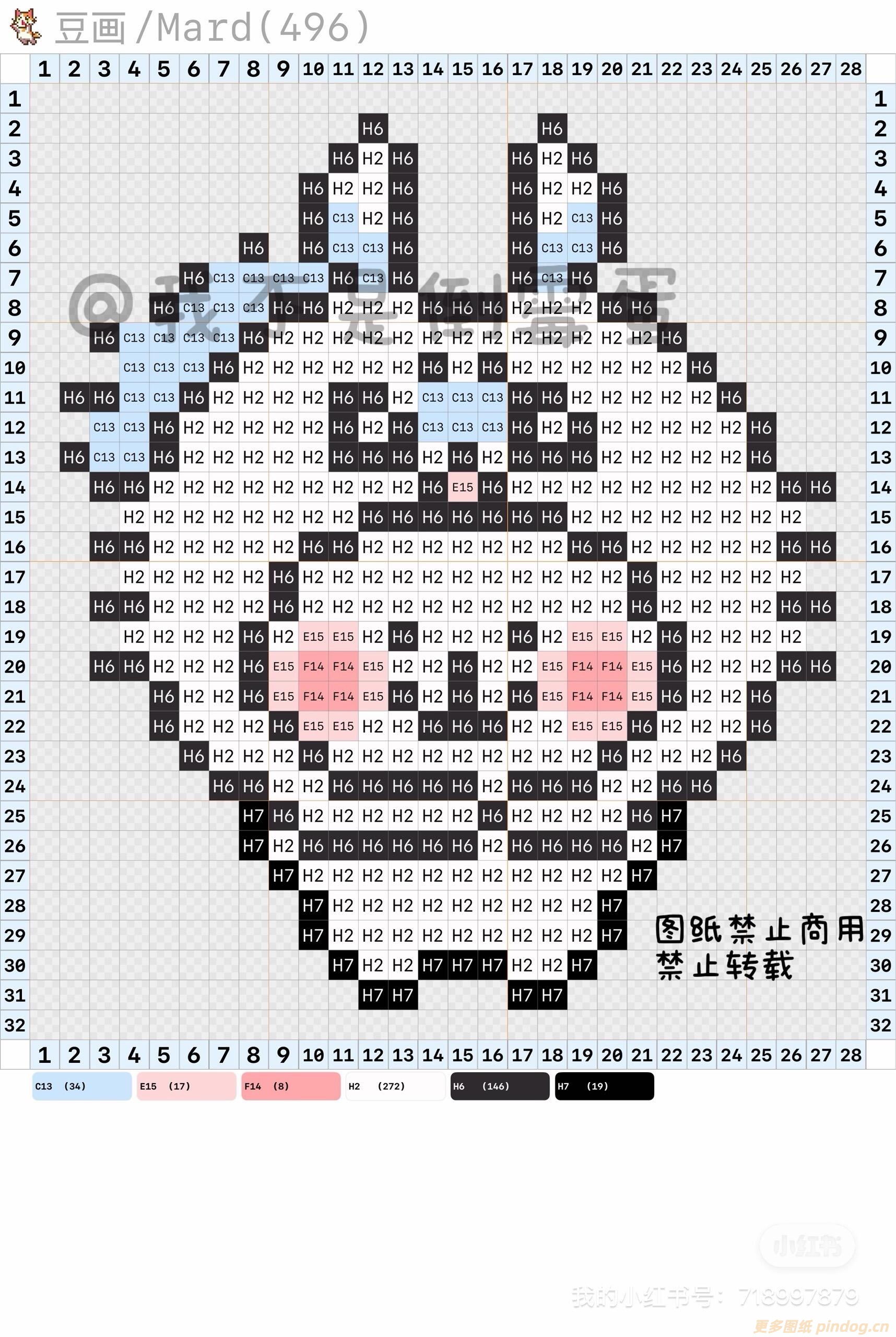 吉伊卡哇chiikawa小可爱头套
