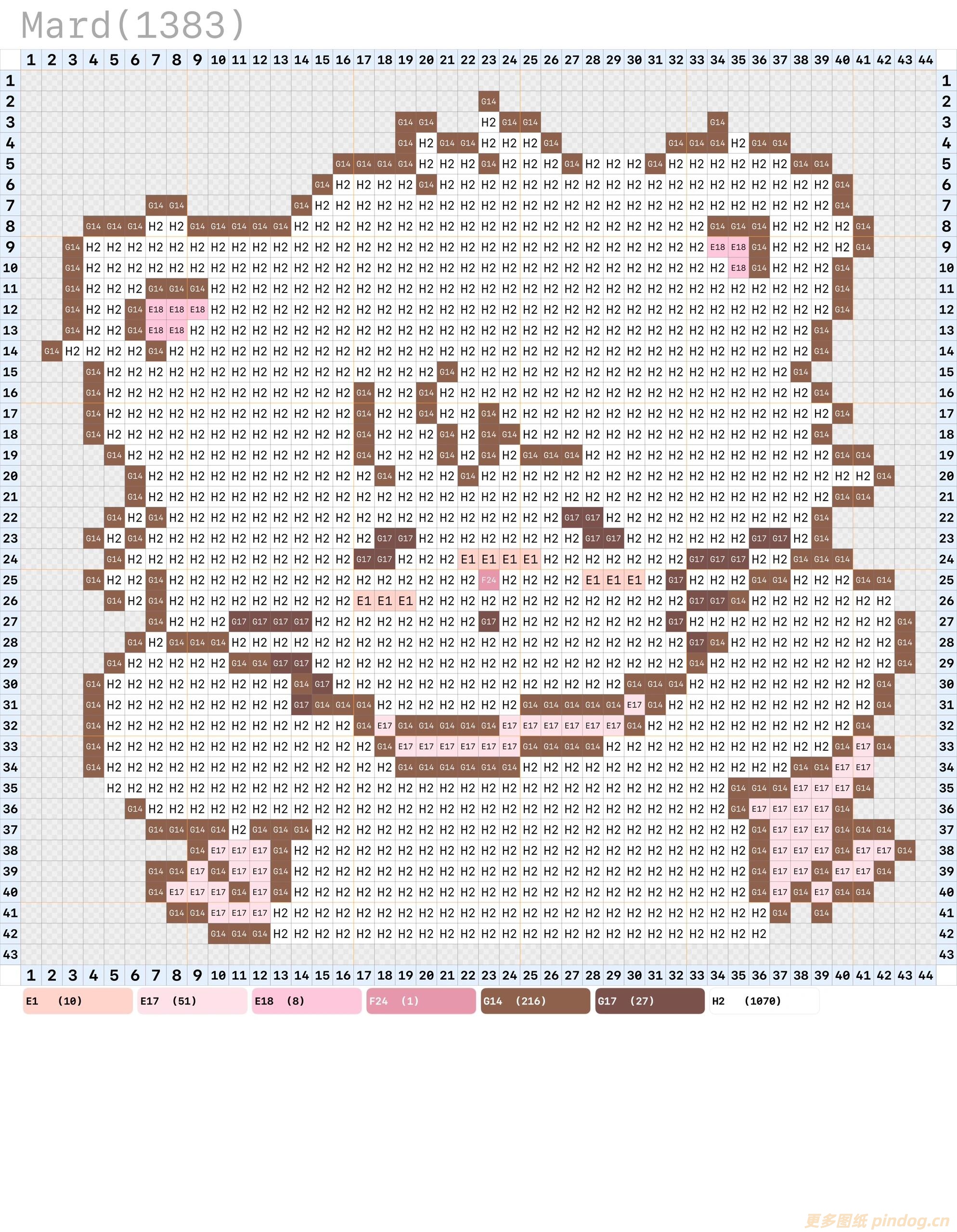 mousse猫