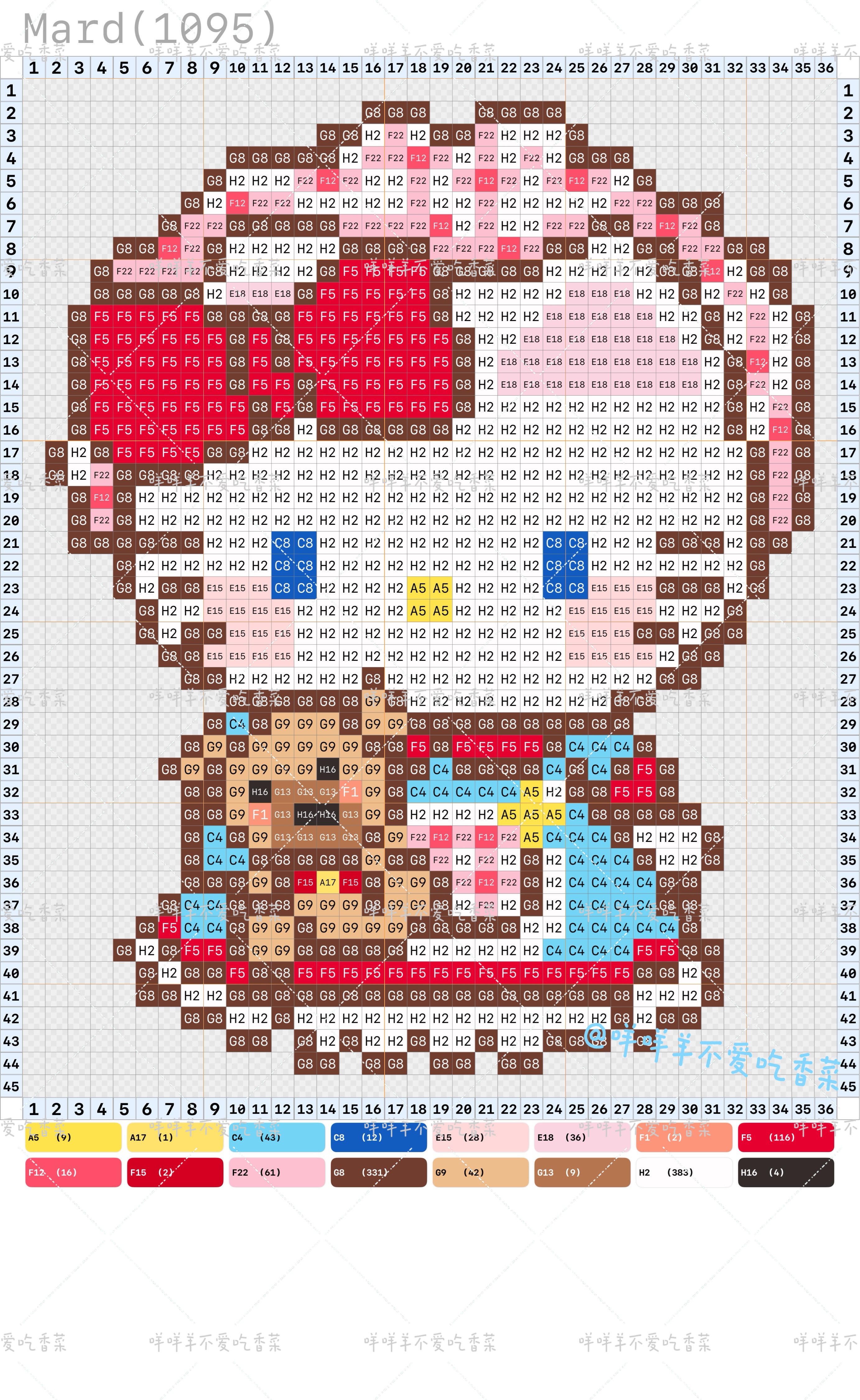 拼豆图纸 HelloKitty