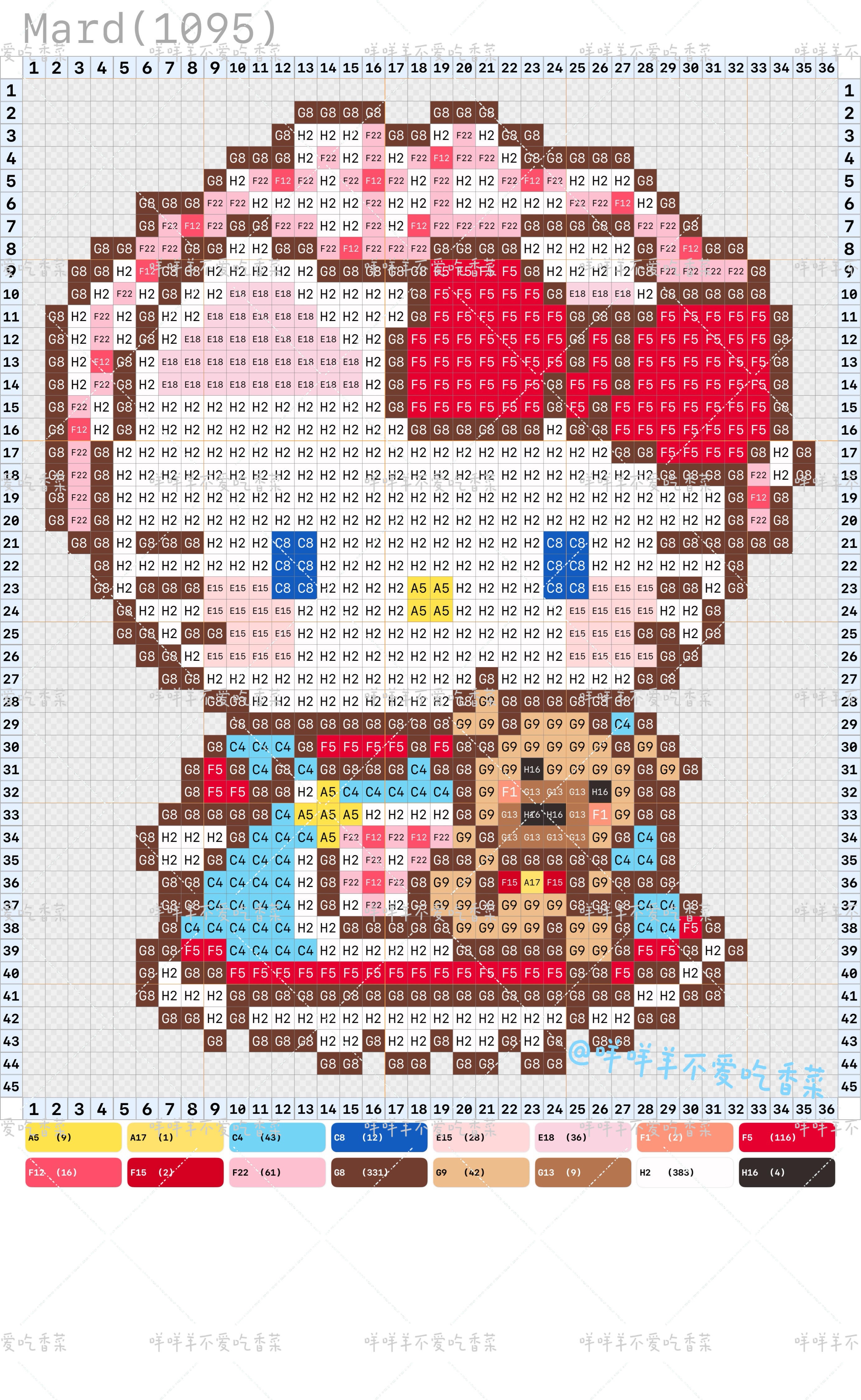 拼豆图纸 HelloKitty