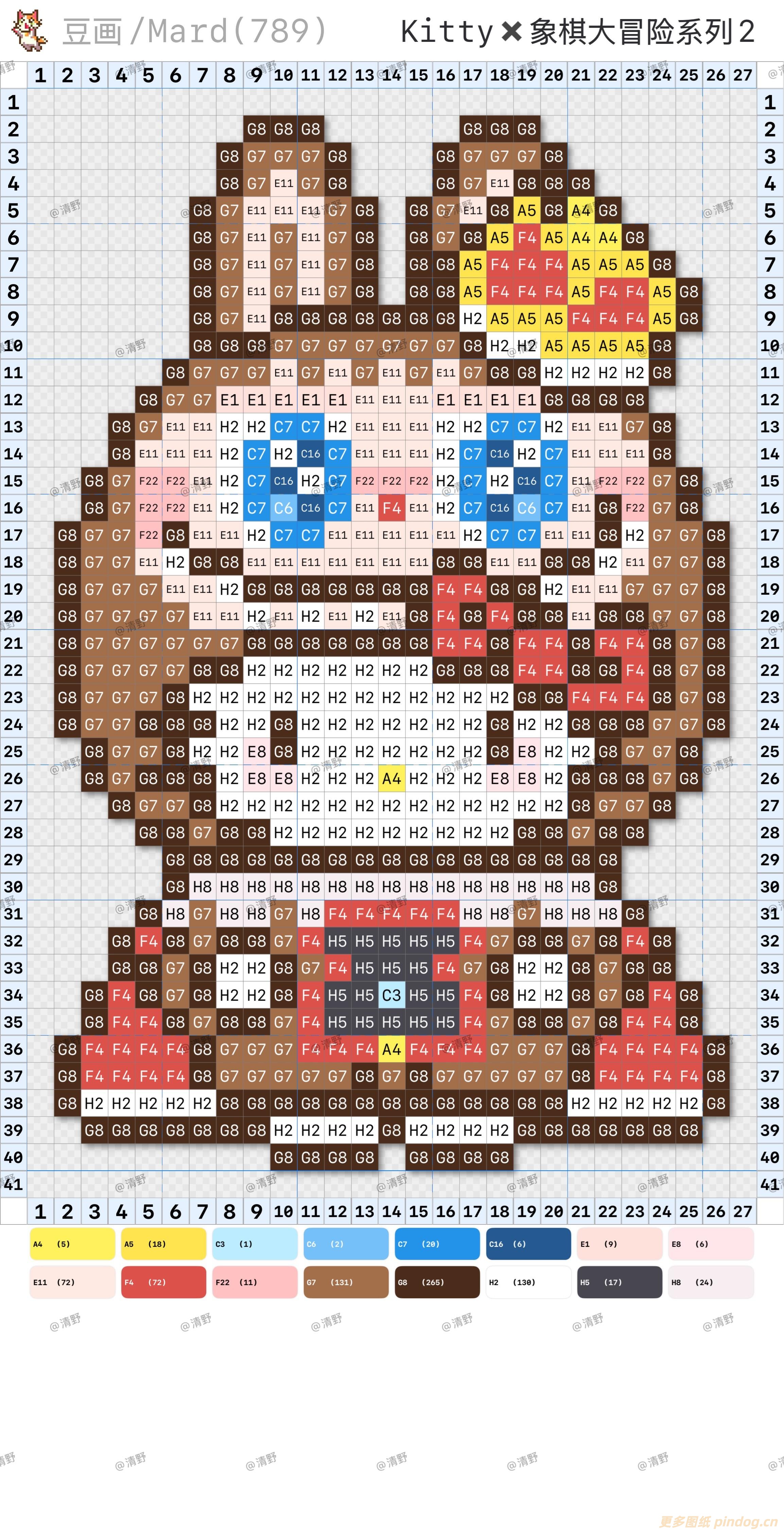 拉布布KITTY
