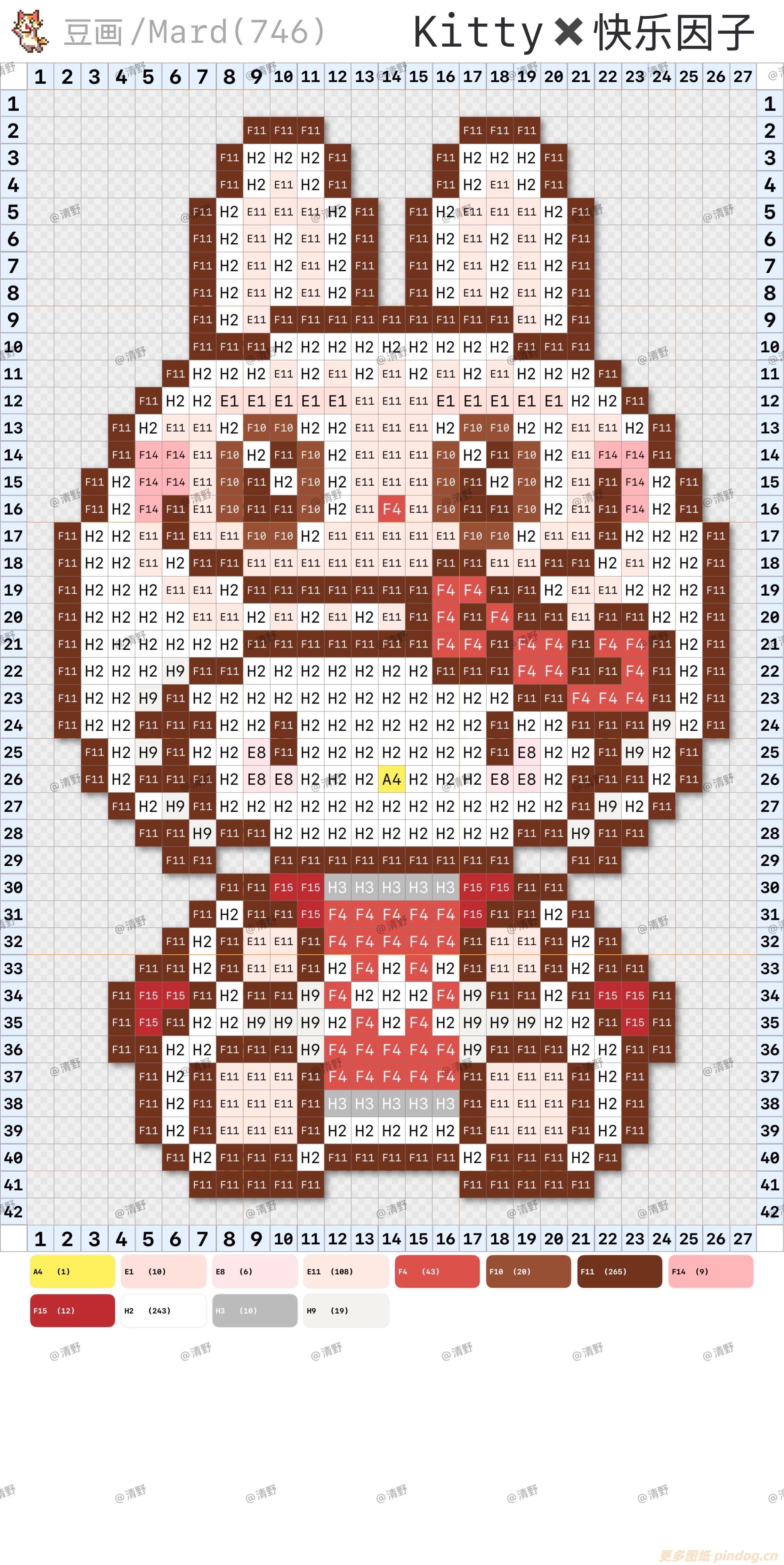 拉布布KITTY