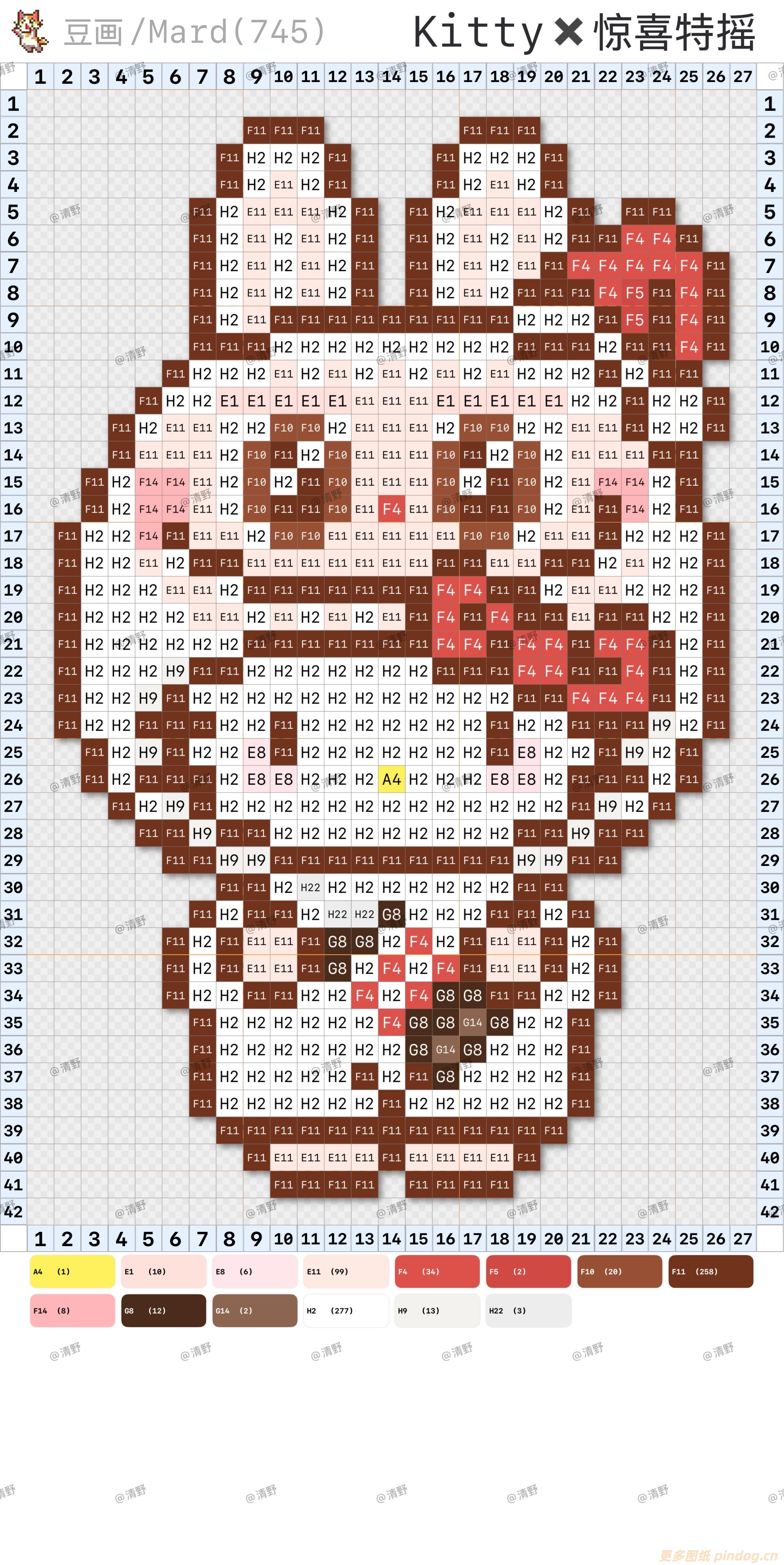 拉布布KITTY