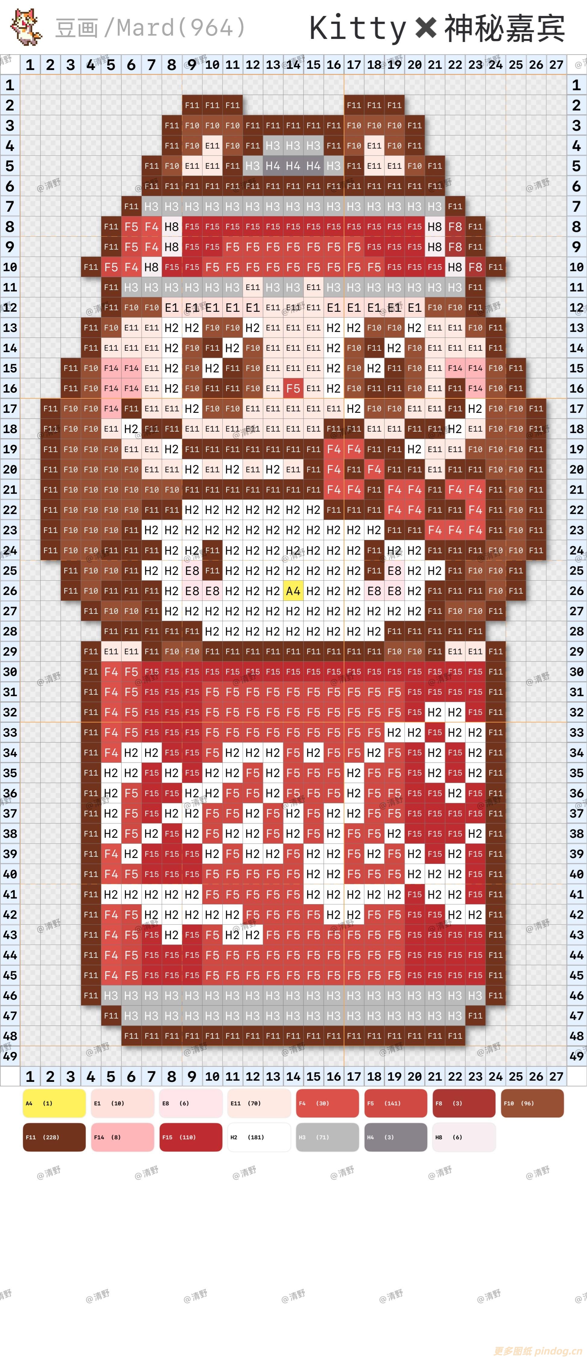 拉布布KITTY