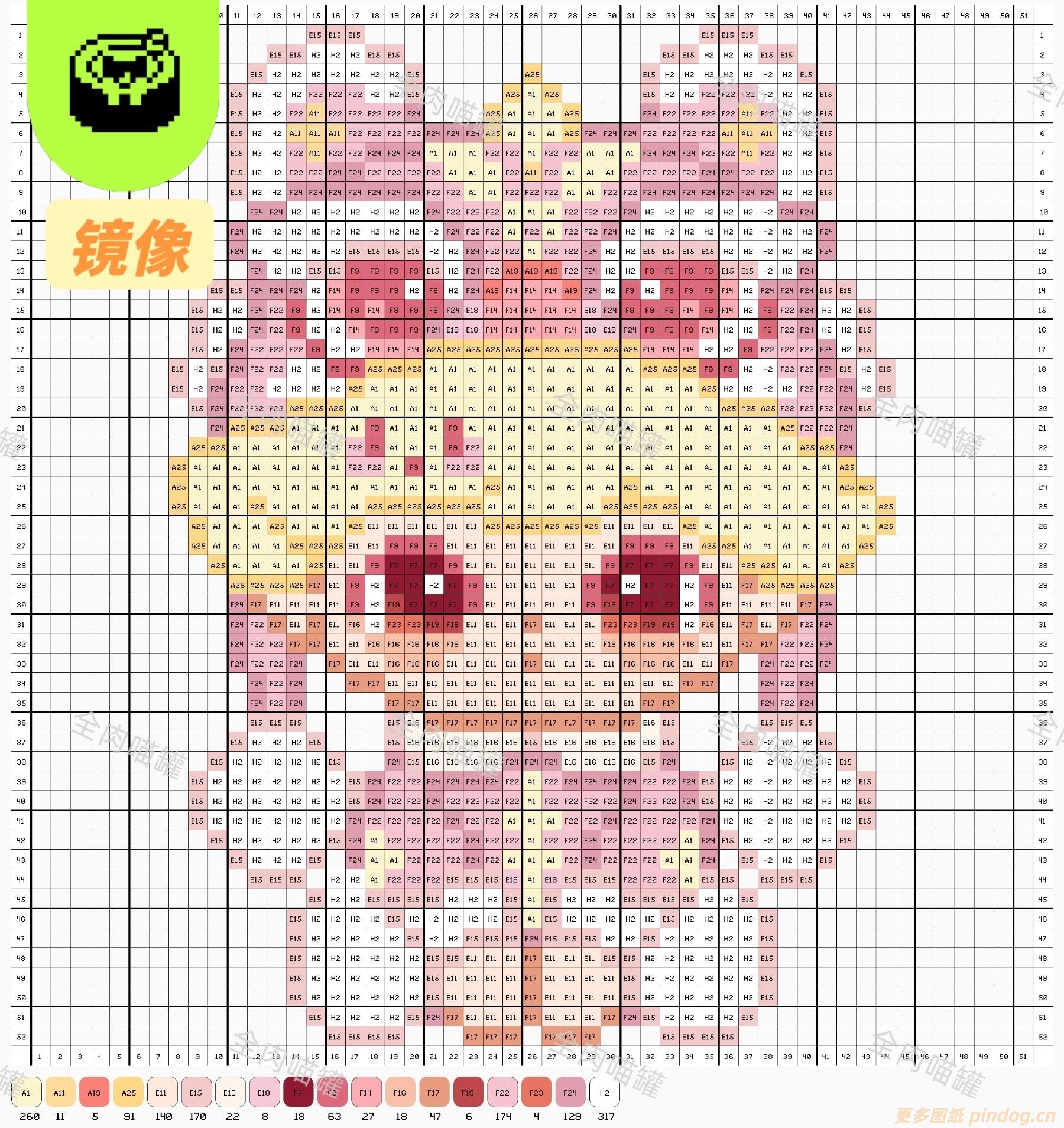 泡泡玛特新年福娃