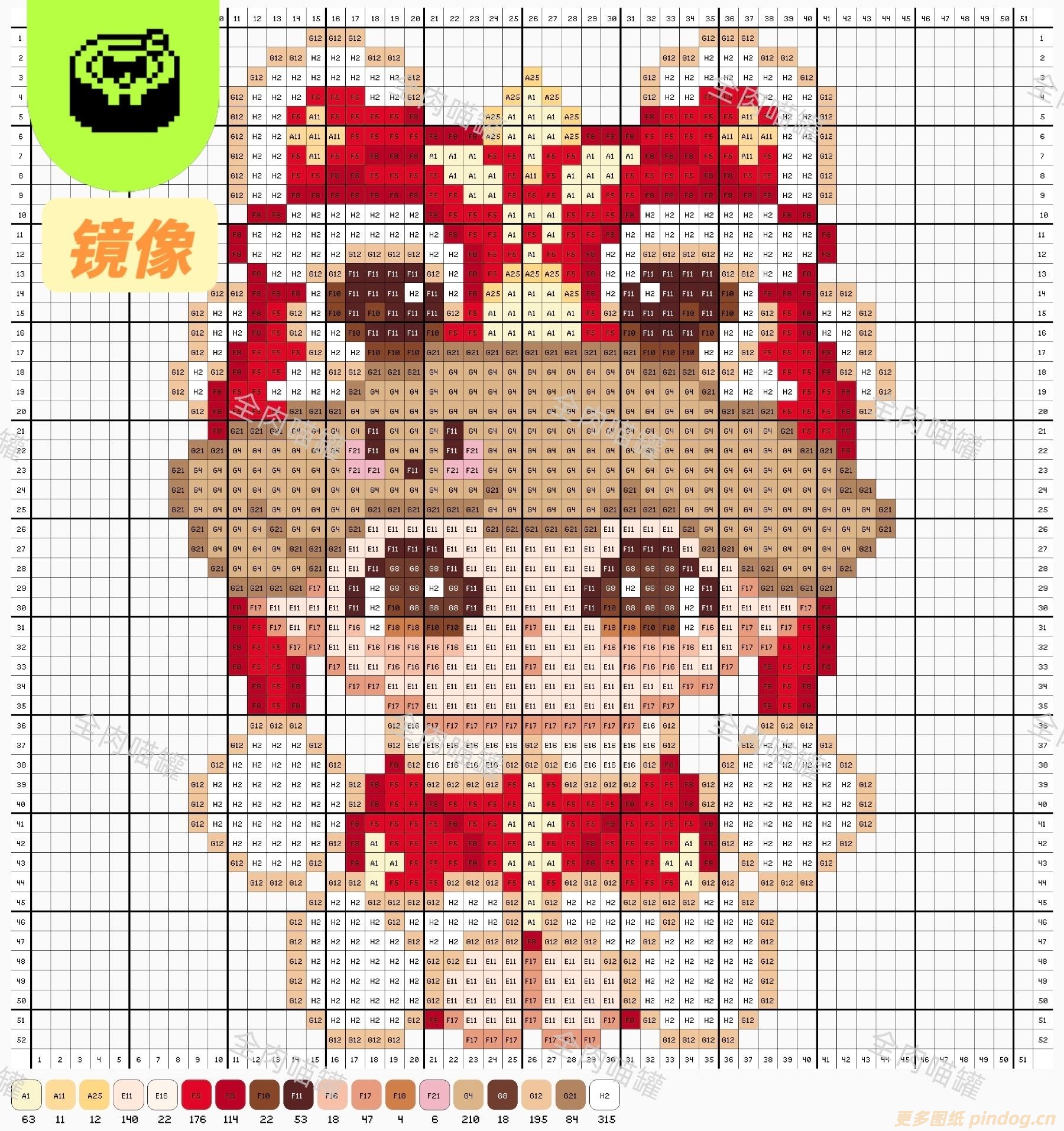 泡泡玛特新年福娃