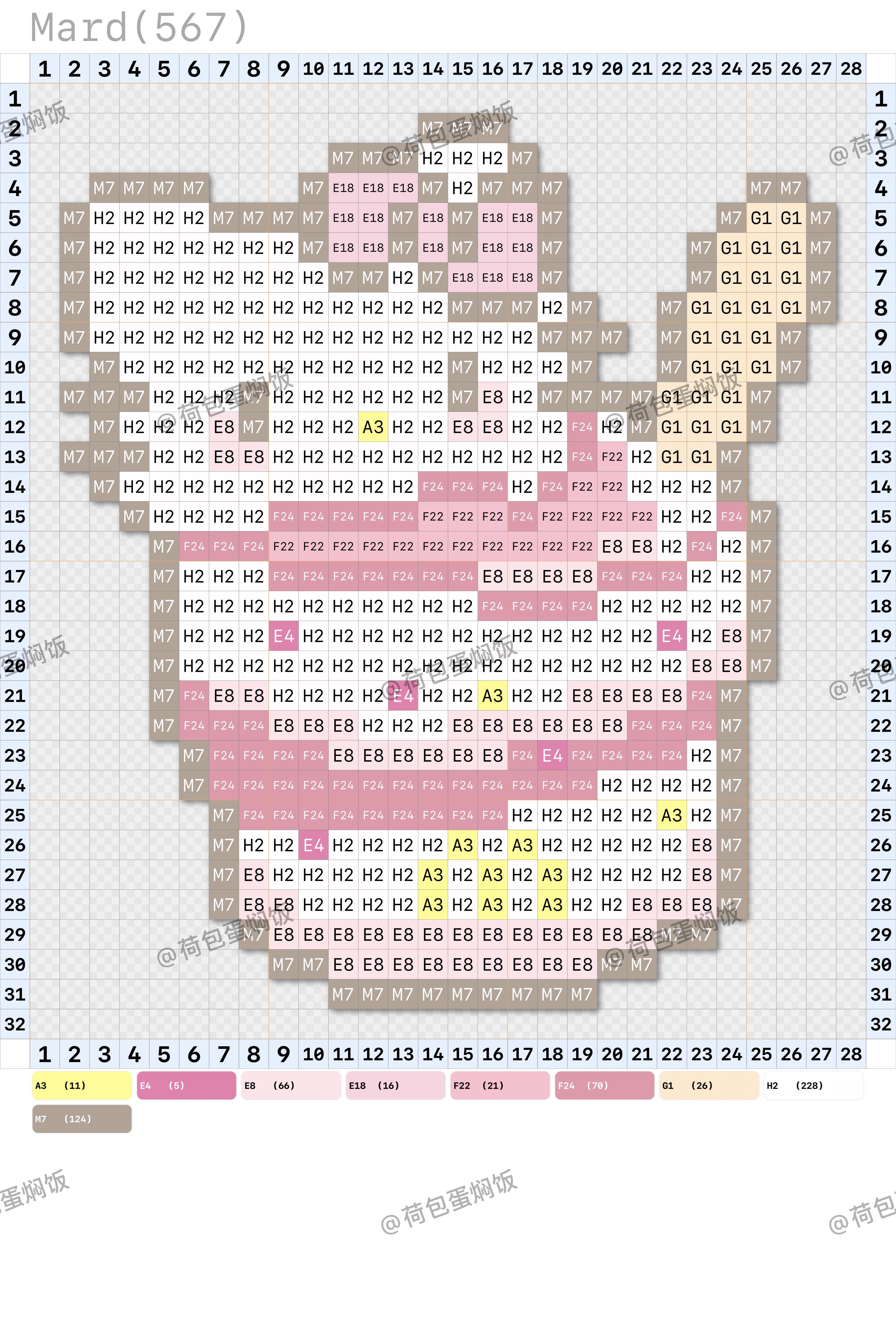hellokitty拼豆图纸小型迷你版32x32小图