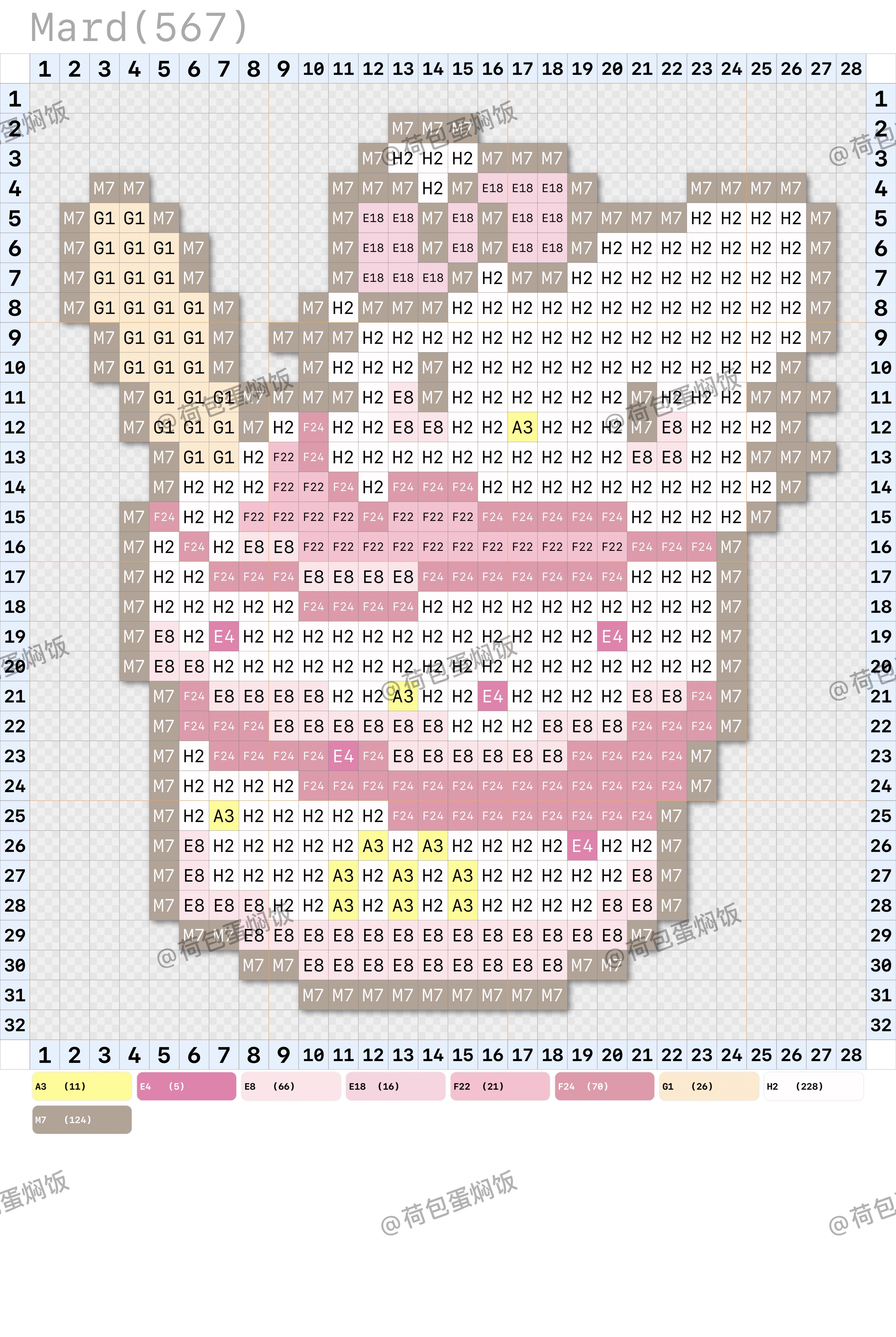 hellokitty拼豆图纸小型迷你版32x32小图