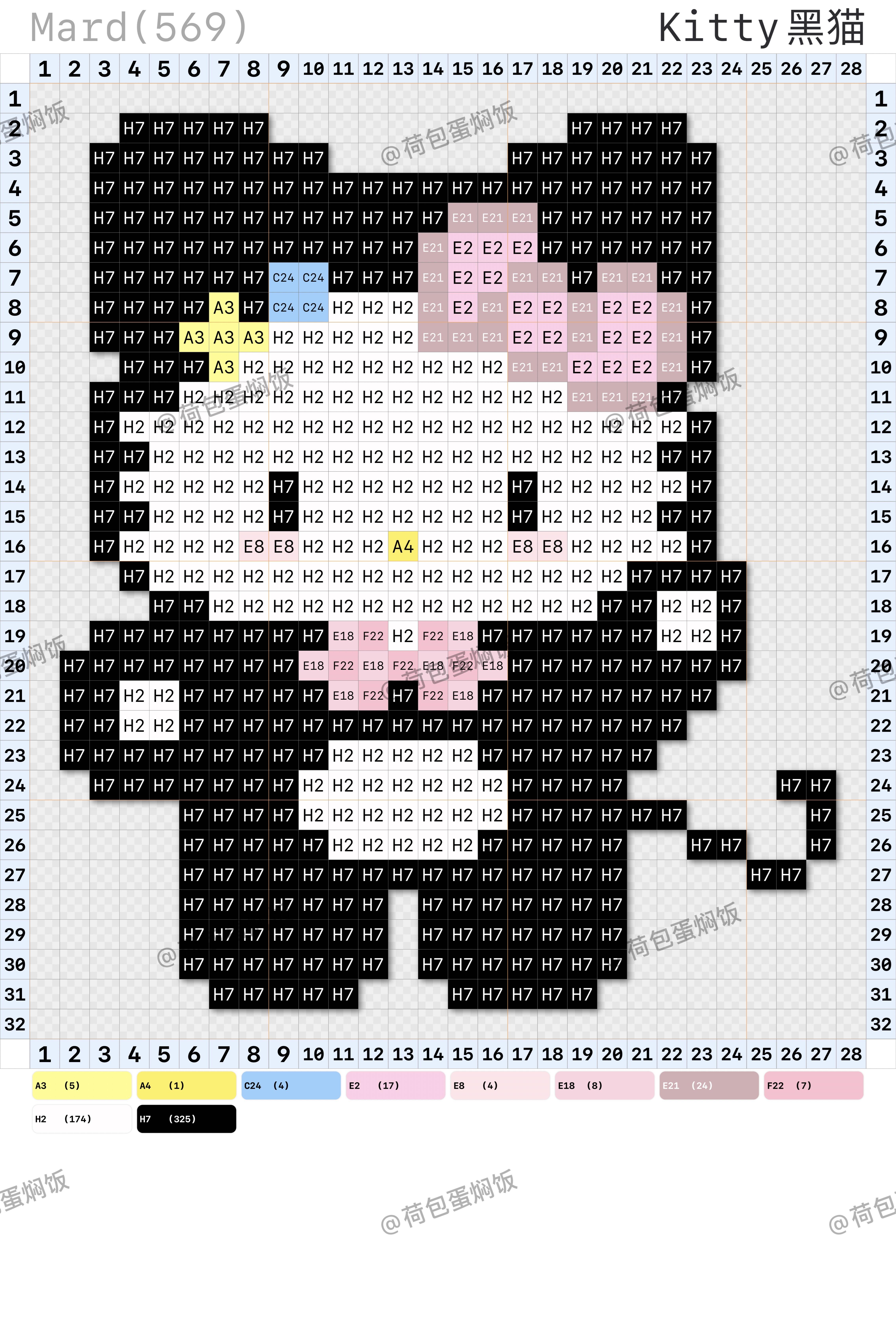 hellokitty拼豆图纸小型迷你版32x32小图