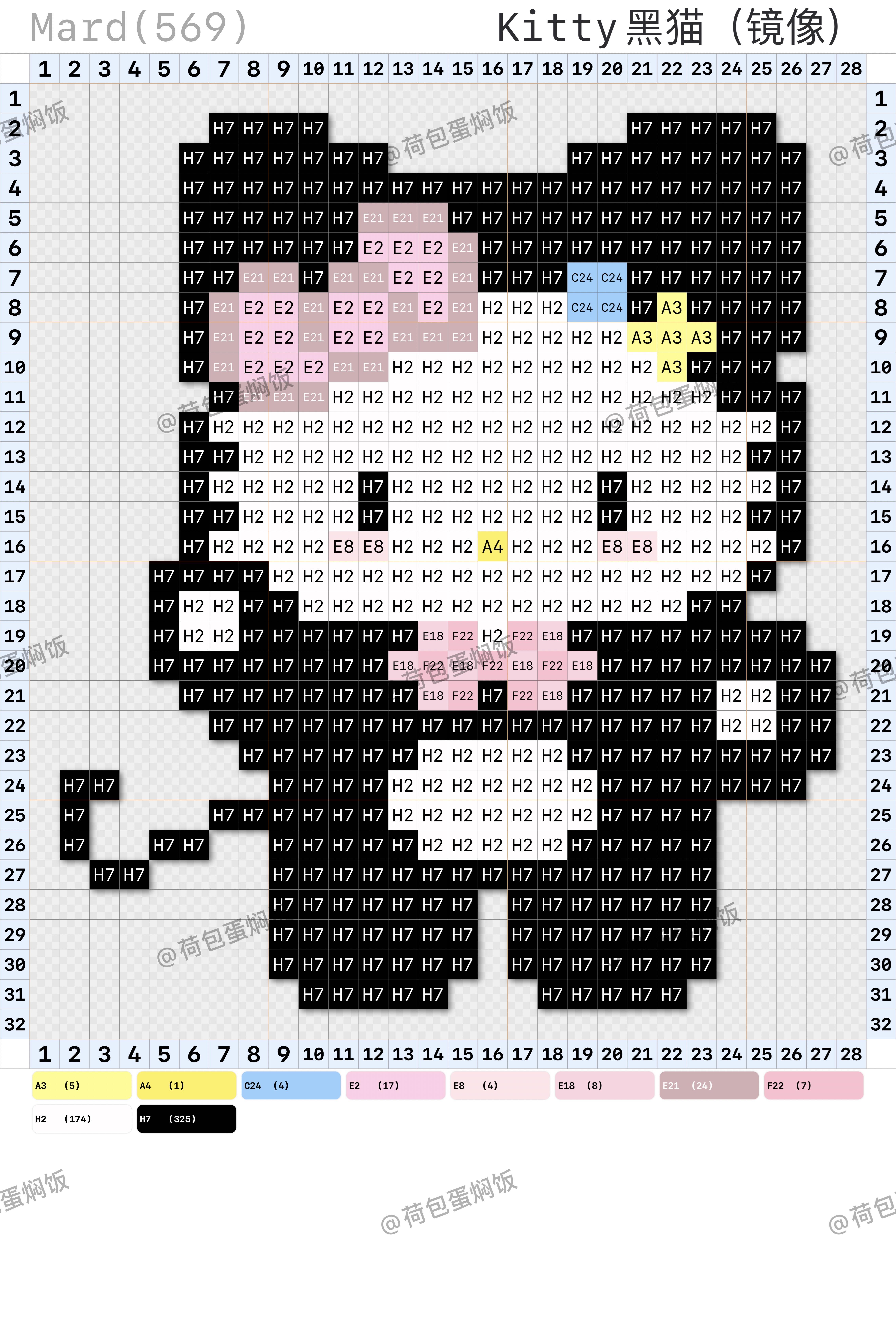 hellokitty拼豆图纸小型迷你版32x32小图