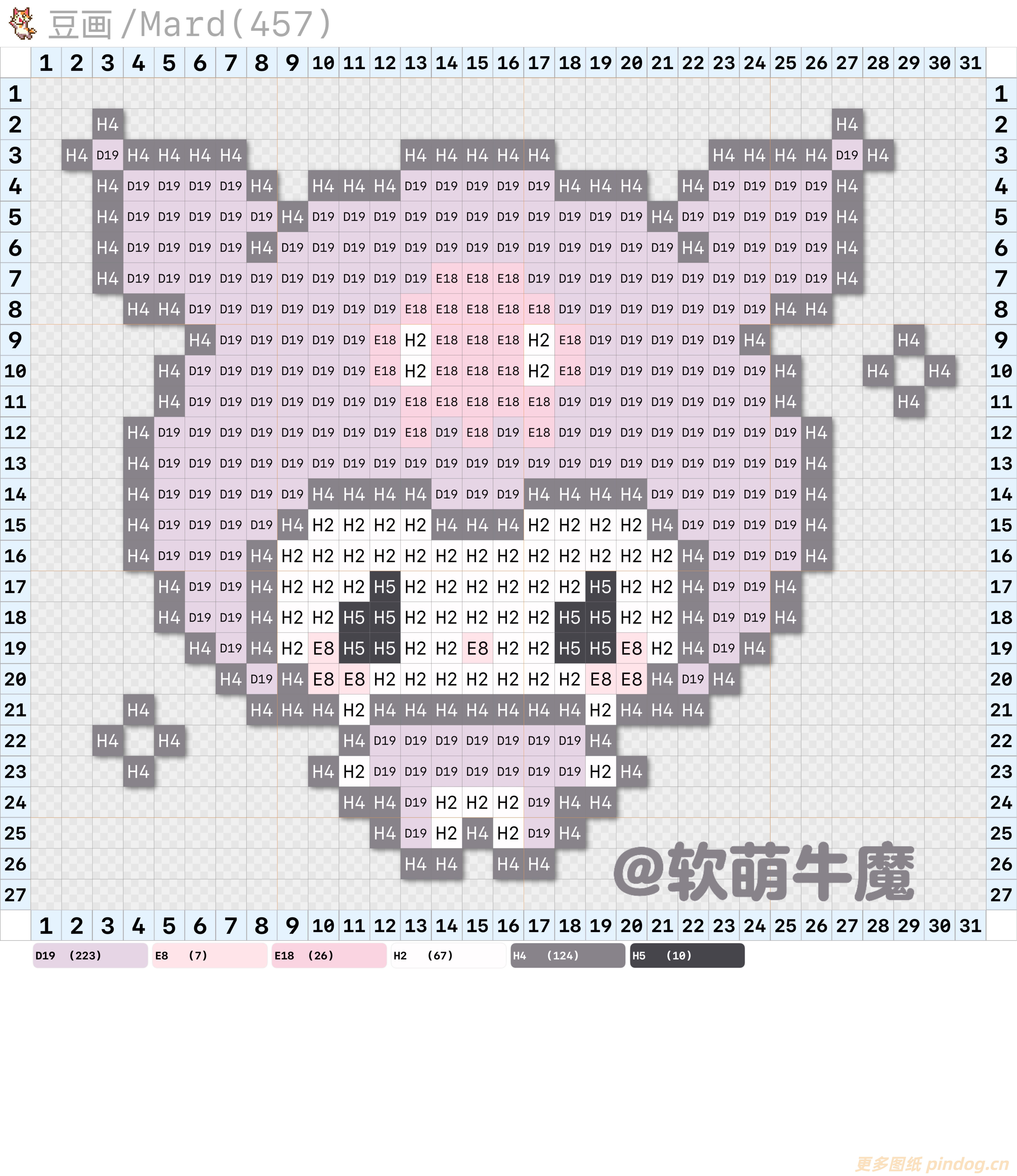 三丽鸥拼豆图纸32x32小图