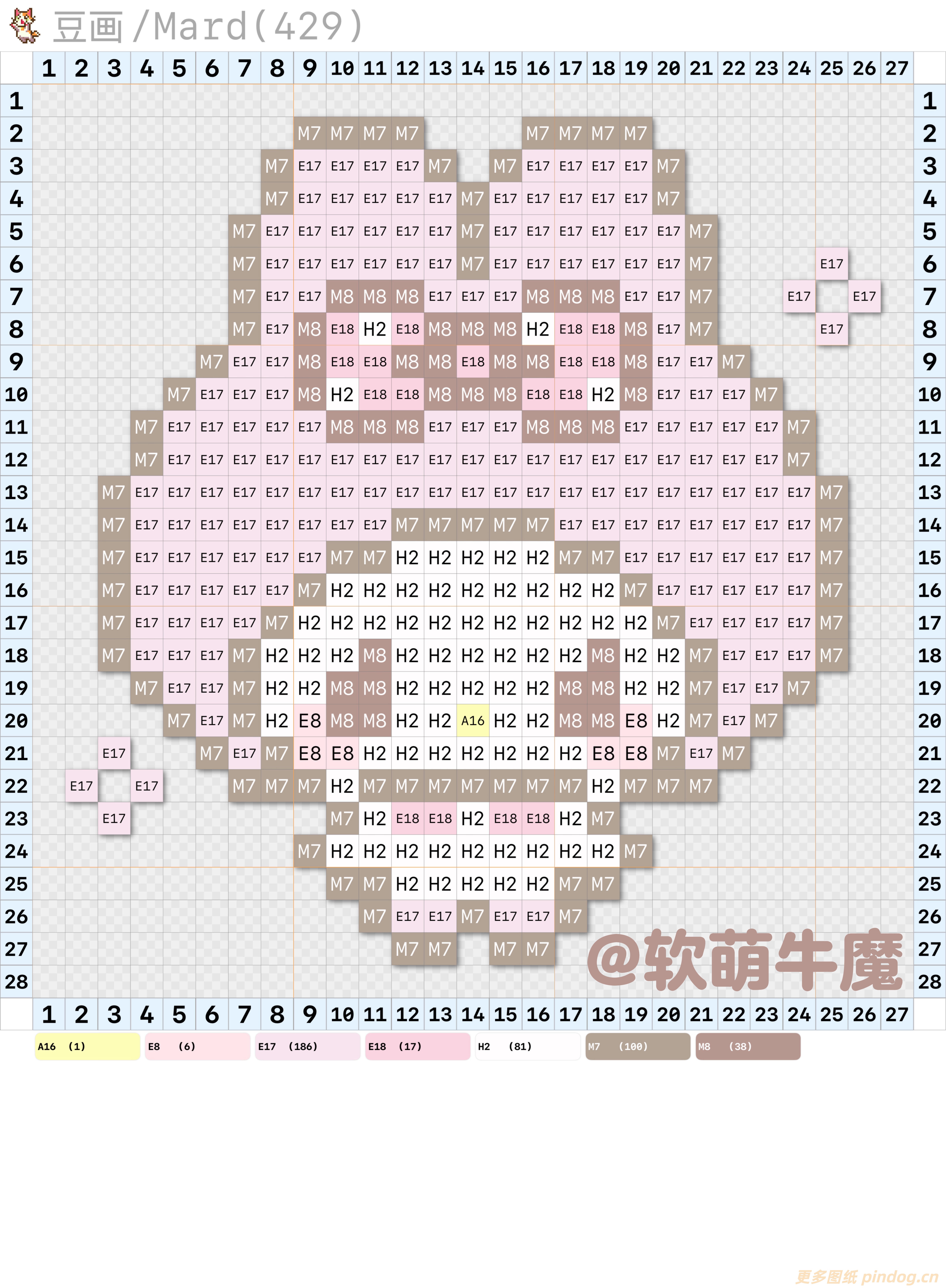 三丽鸥拼豆图纸32x32小图