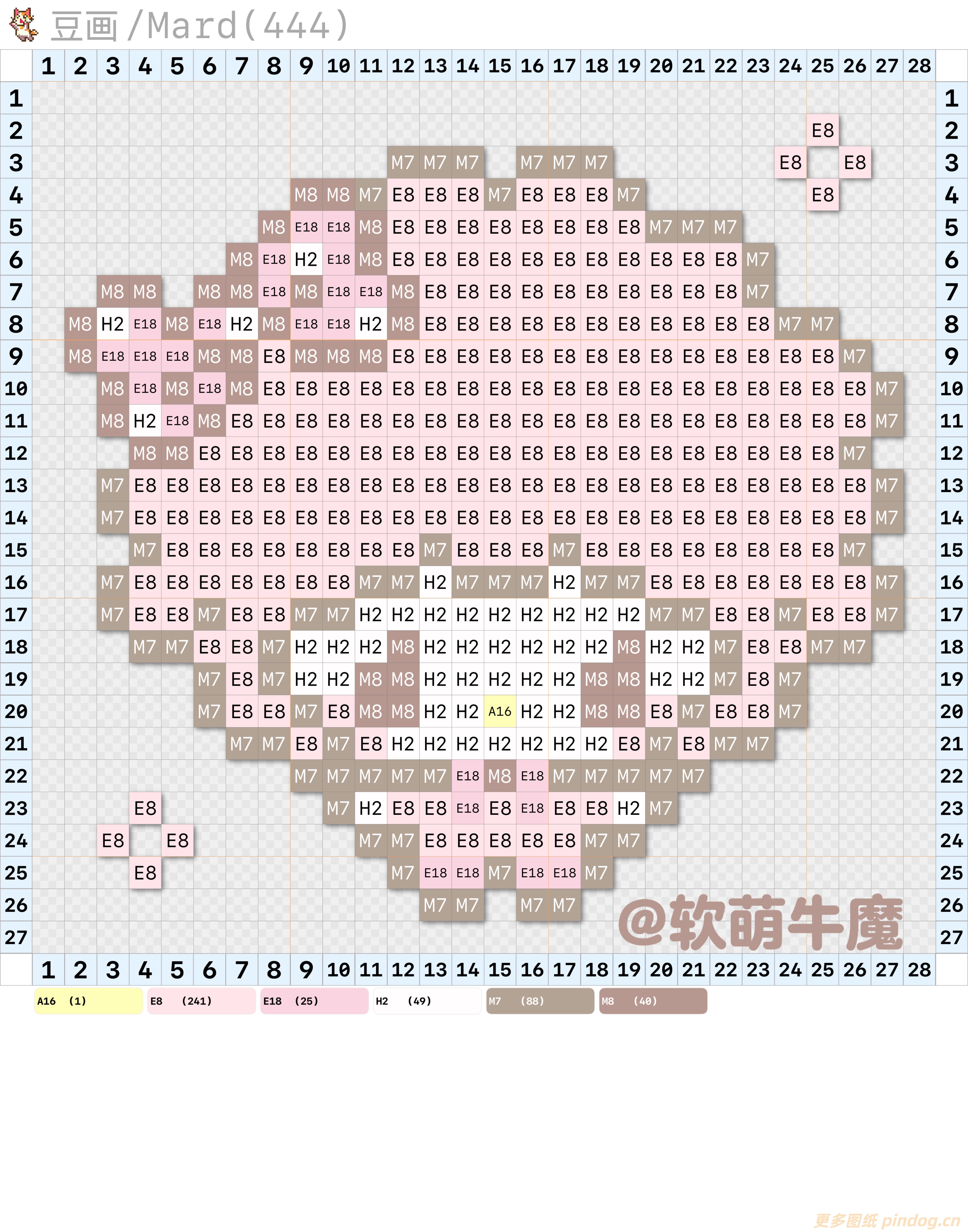 三丽鸥拼豆图纸32x32小图