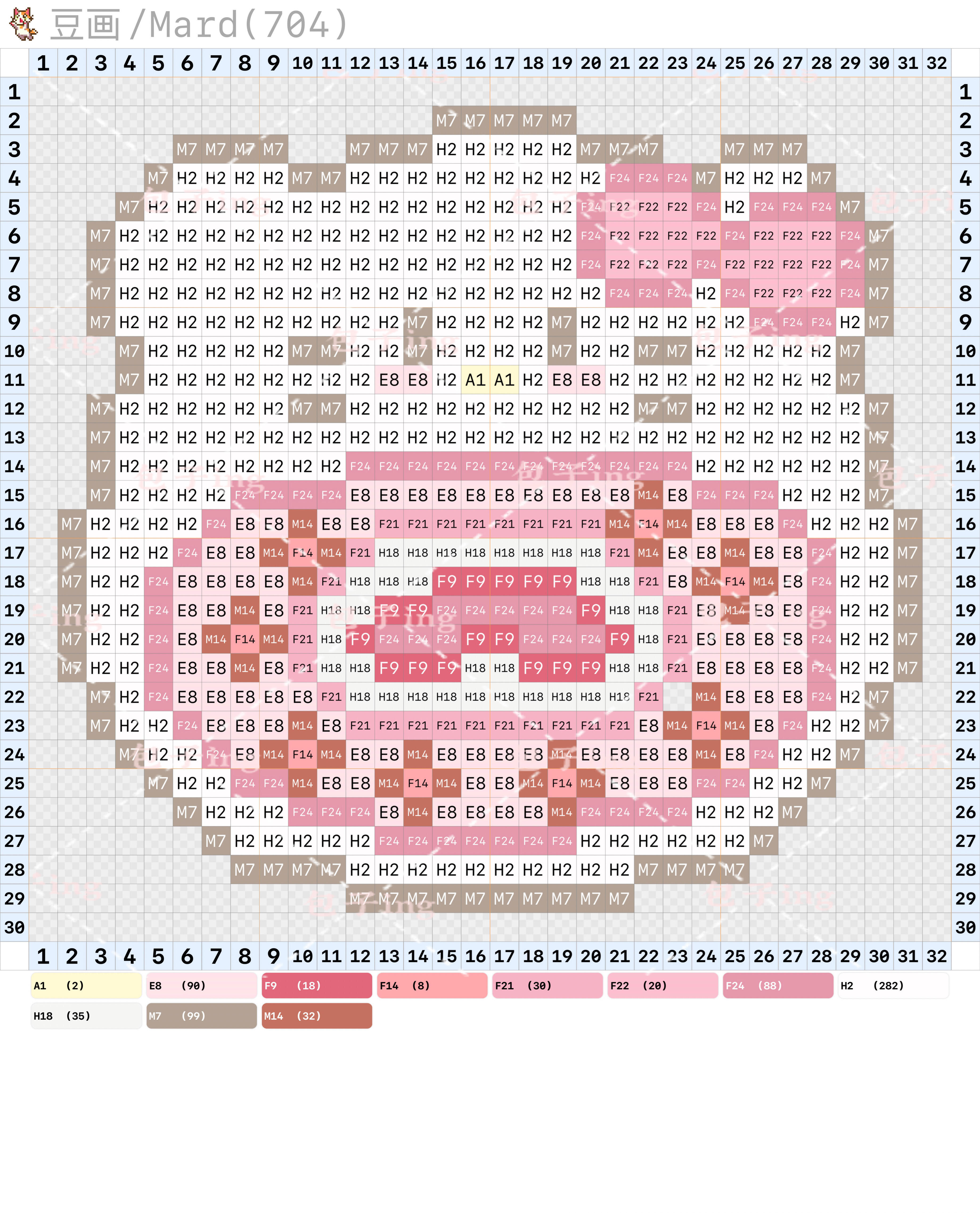 hellokitty拼豆图纸小型迷你版32x32小图