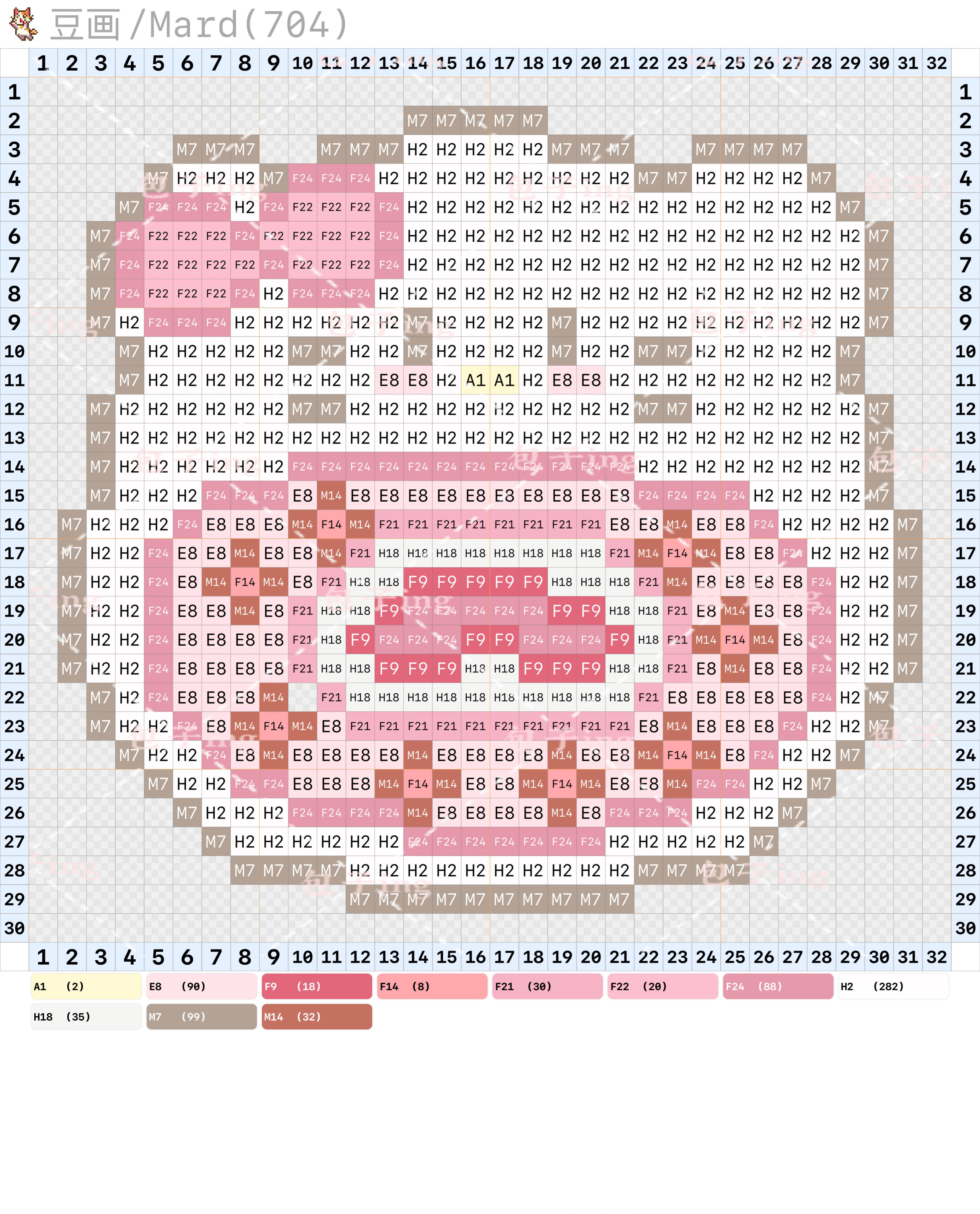 hellokitty拼豆图纸小型迷你版32x32小图