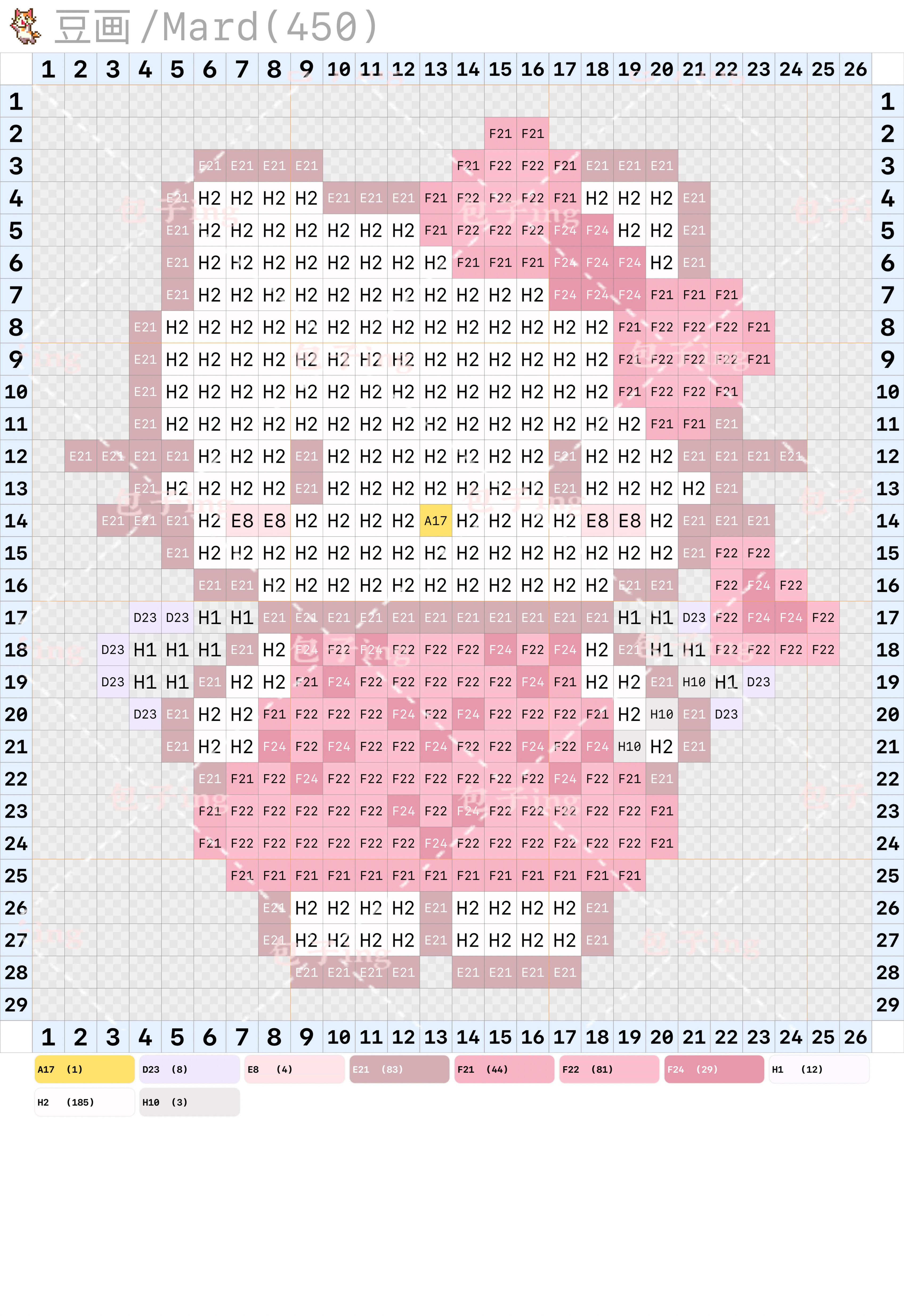 hellokitty拼豆图纸小型迷你版32x32小图